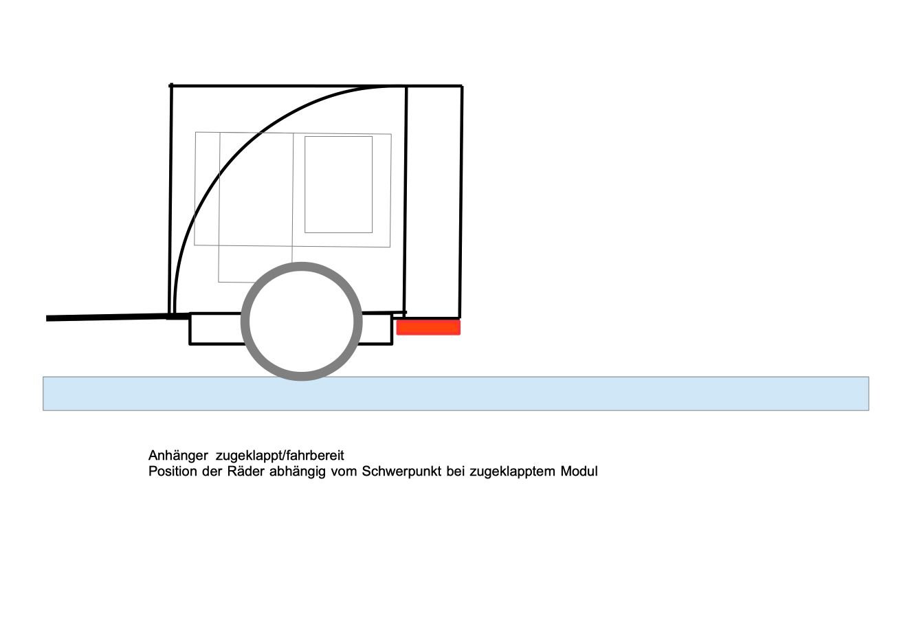 Wohnanhänger-zugeklappt.jpg