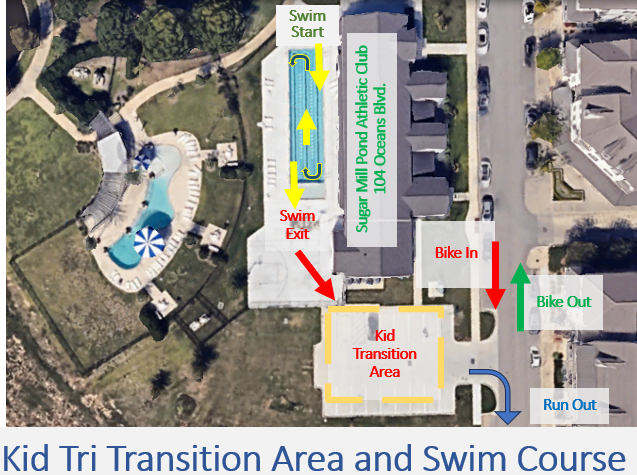 Sugar Kid Swim Course.png