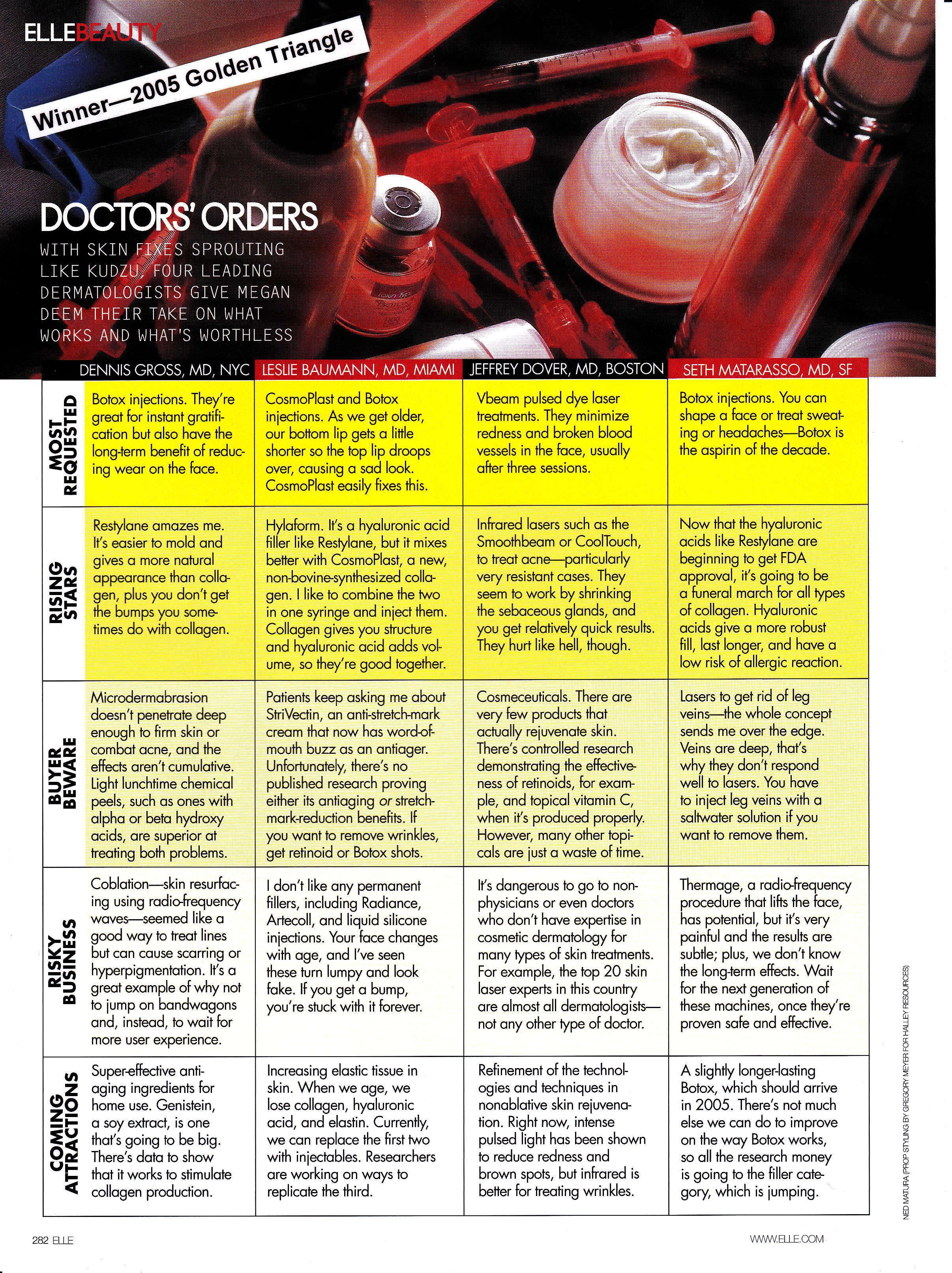 Doctor Chart Megan Deem