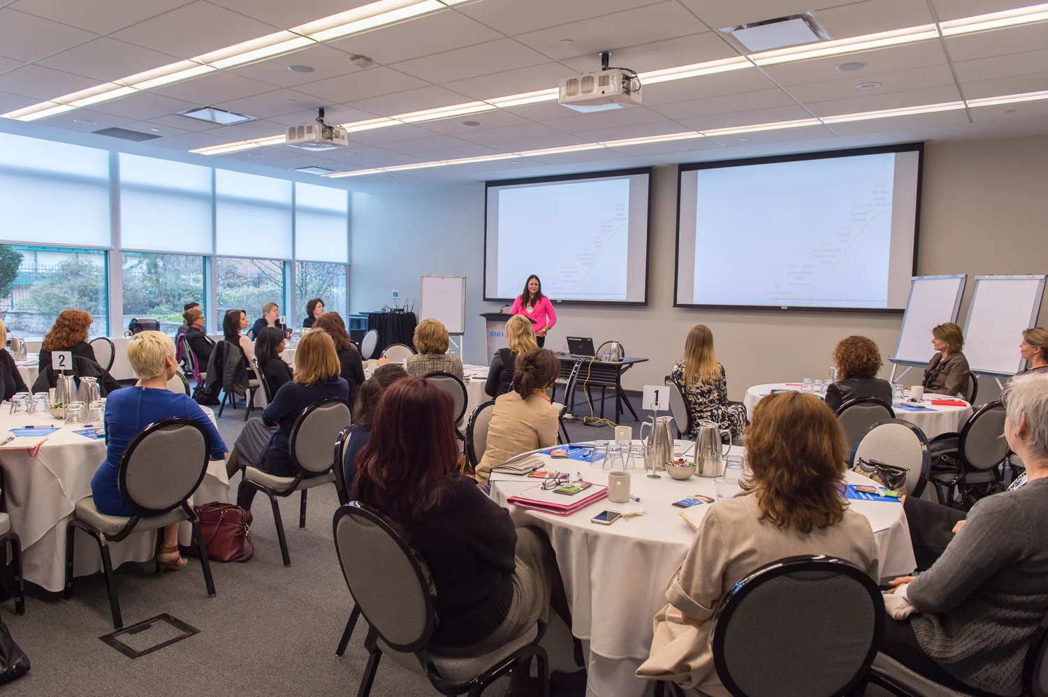 BMO Women&Wealth-5200.jpg