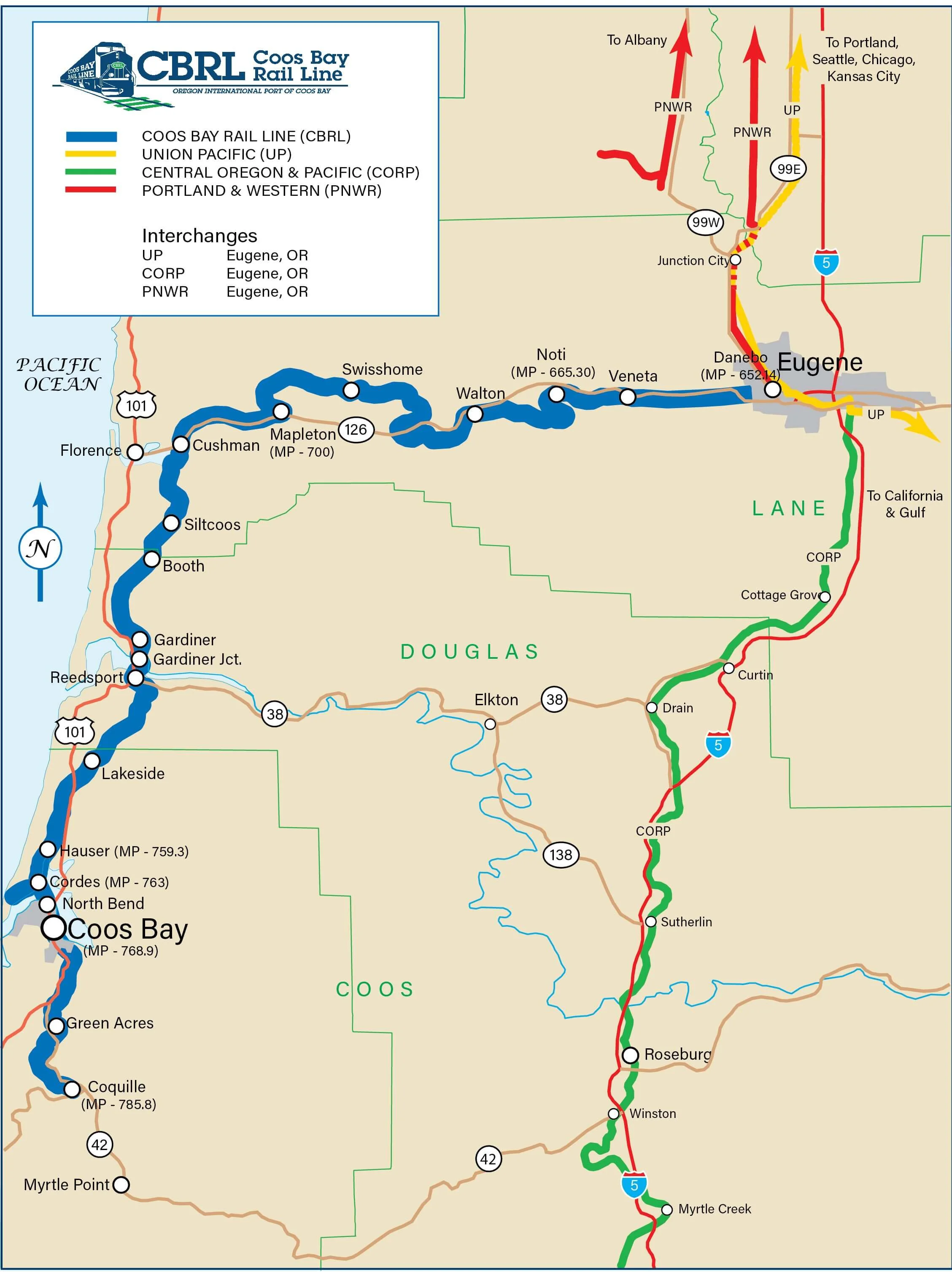 About the Railroad — Port of Coos Bay Oregon's Seaport