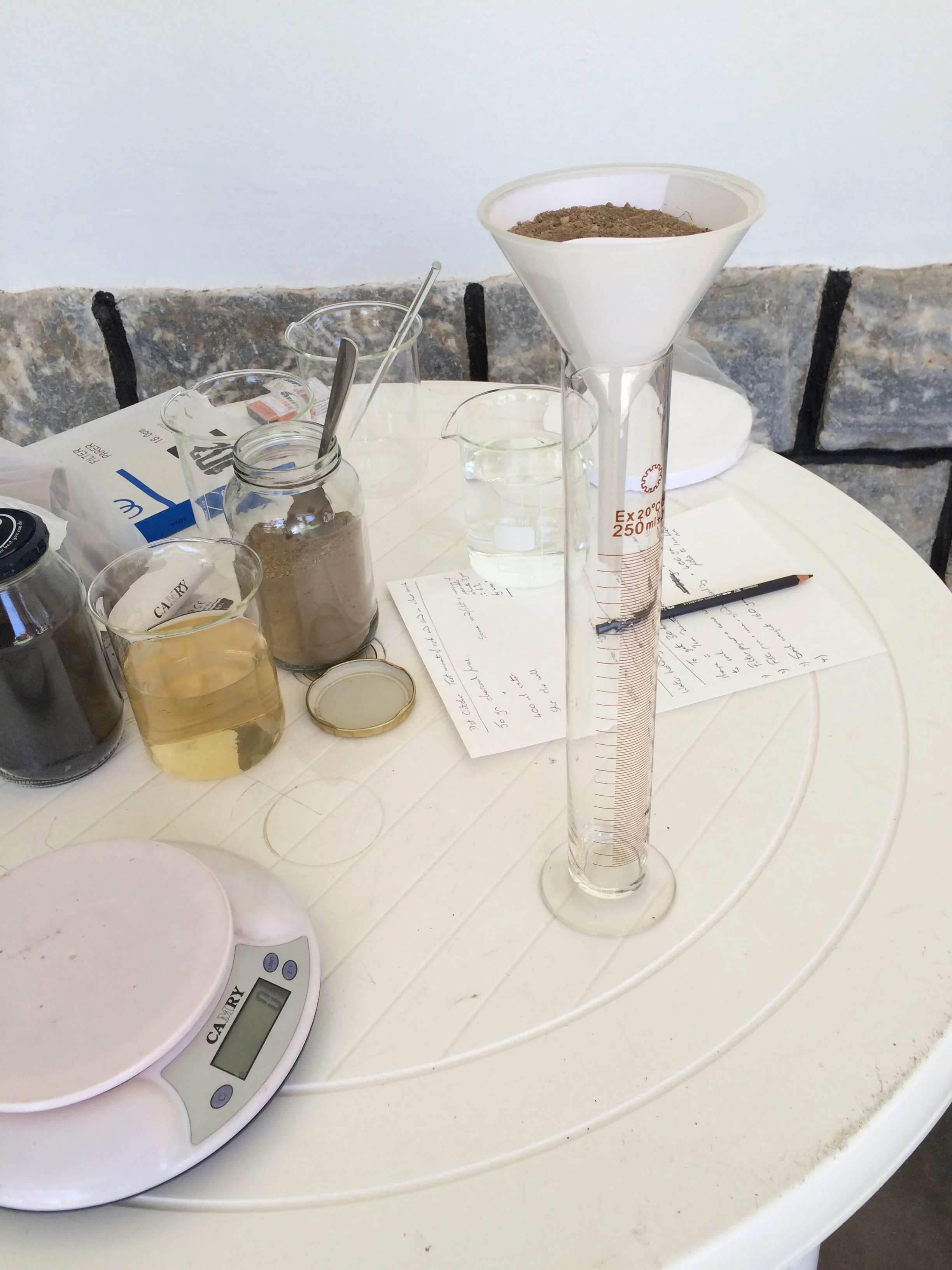 Water holding capacity experiments