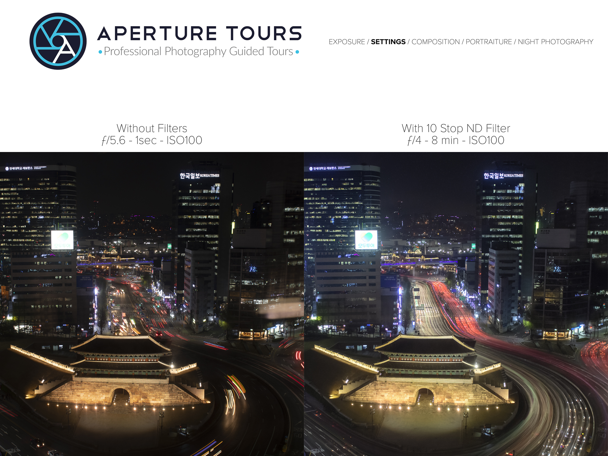 Technical details come complete comprehensive graphics and descriptive text.