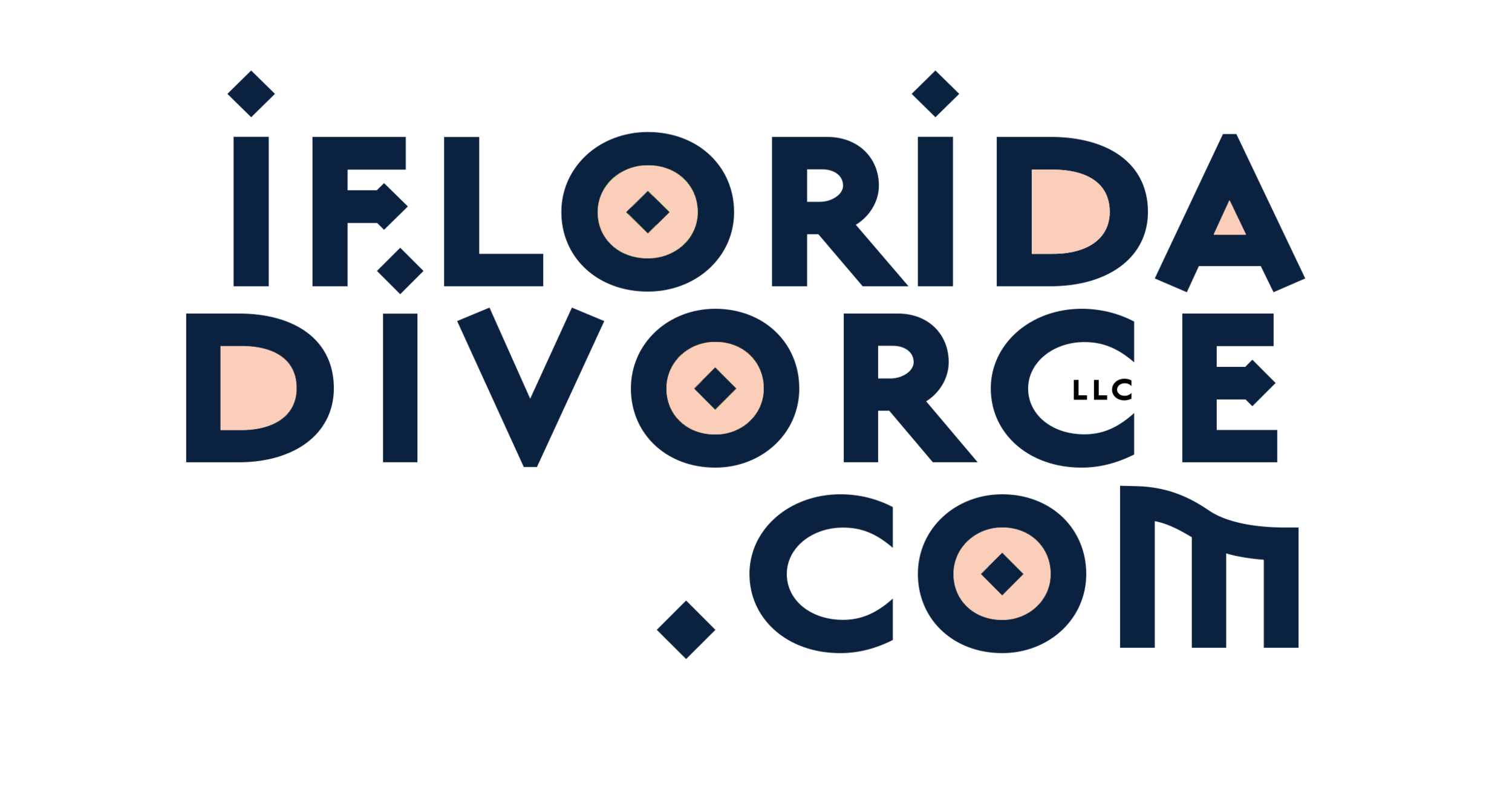       ifloridadivorce.com