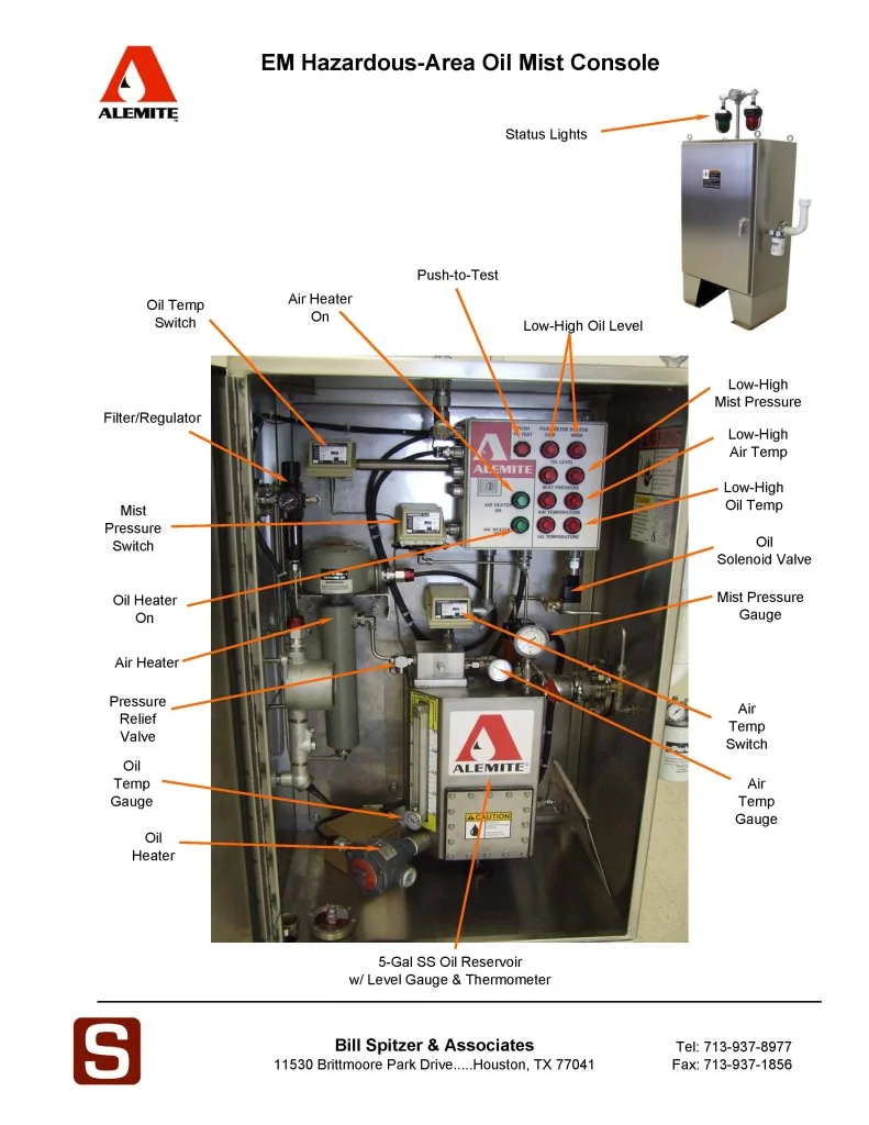 OilMistEM-791x1024.jpg