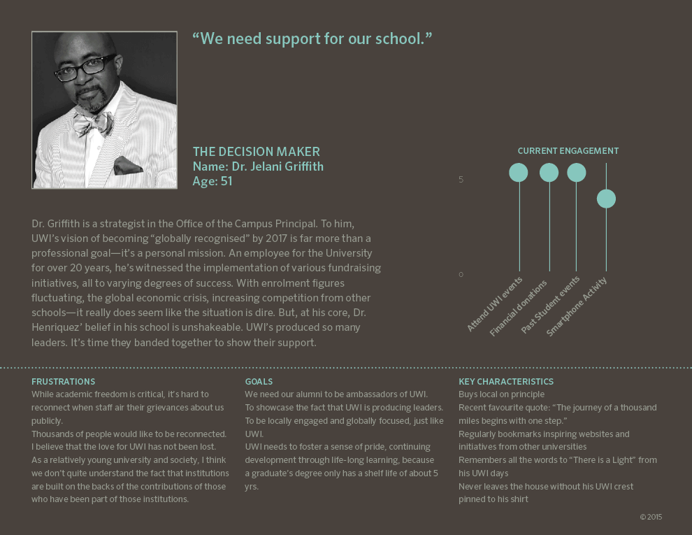 ux-research-uwi-18.png