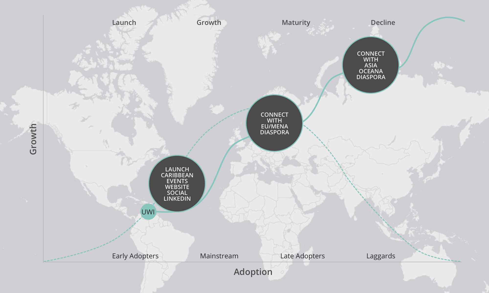 UX_map.png