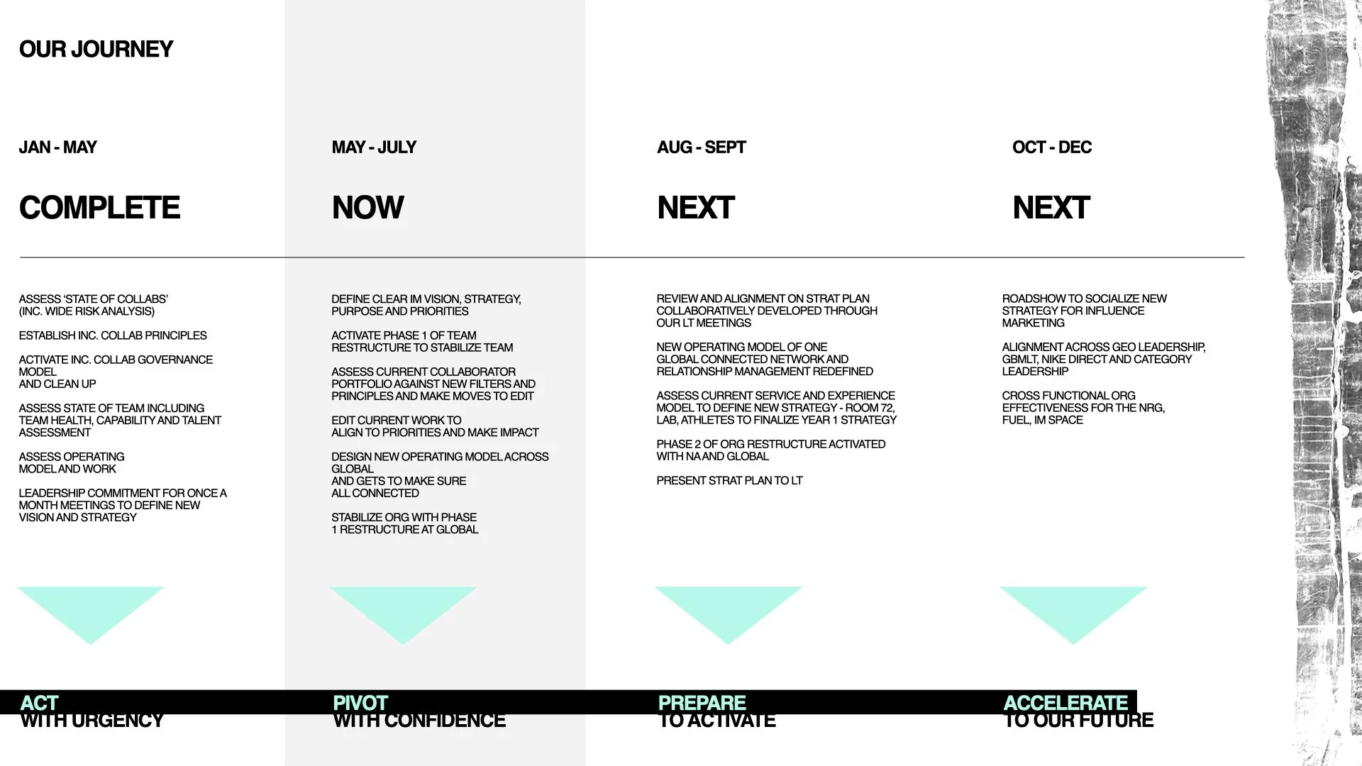 IM Draft_bd3.003.jpeg