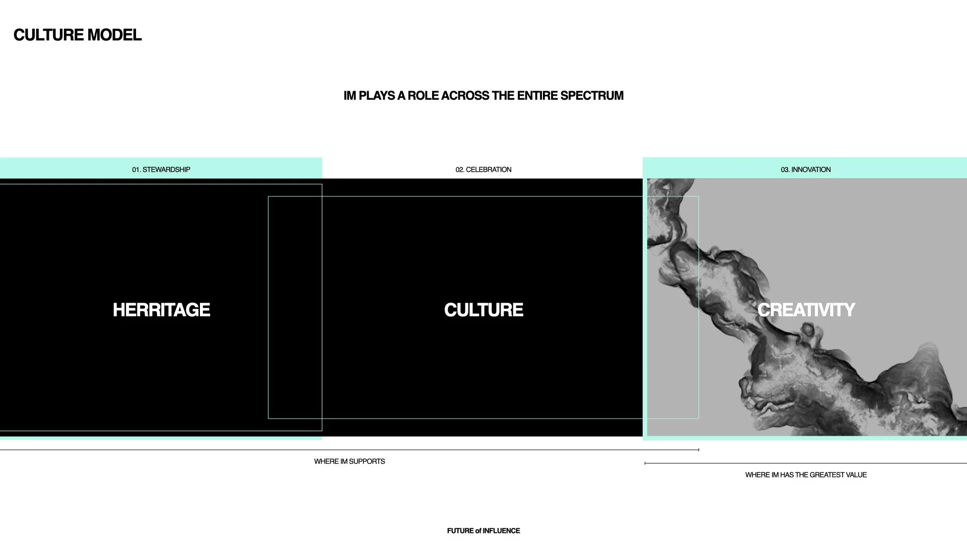 IM Draft_bd3.006.jpeg