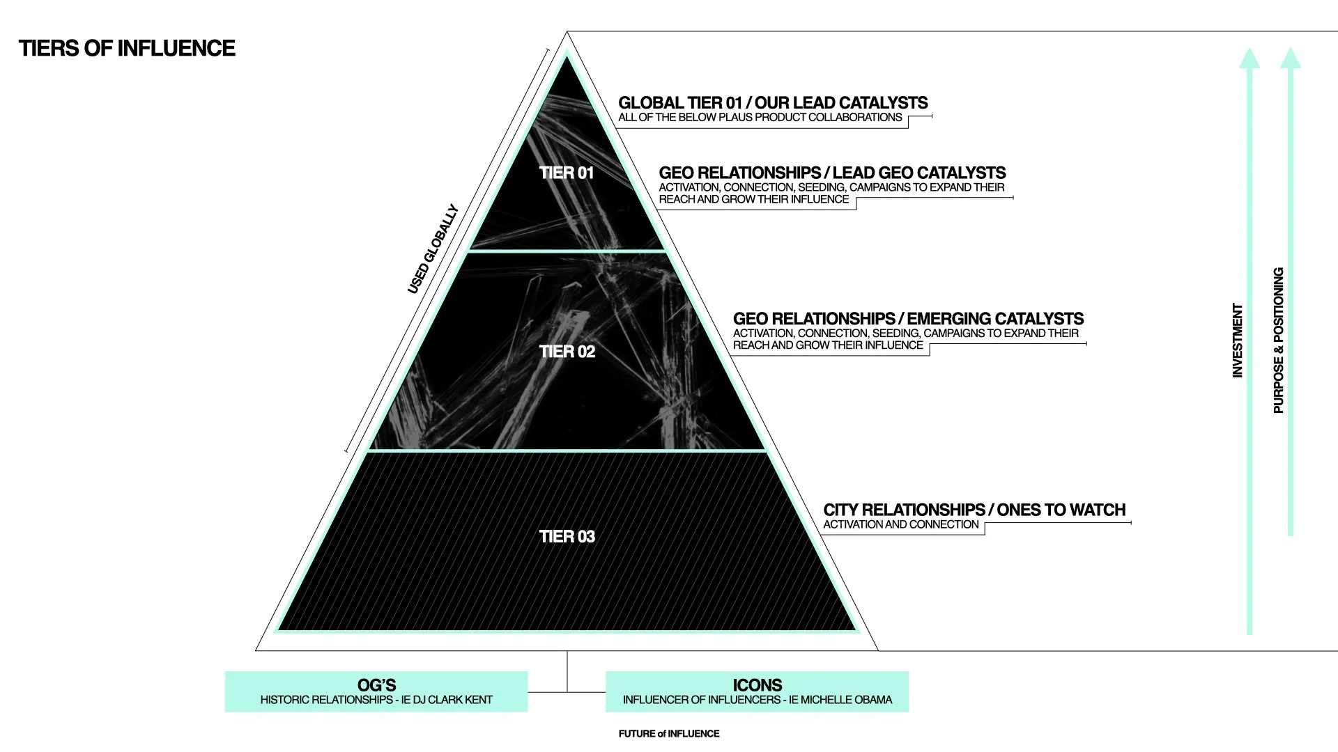 IM Draft_bd3.026.jpeg