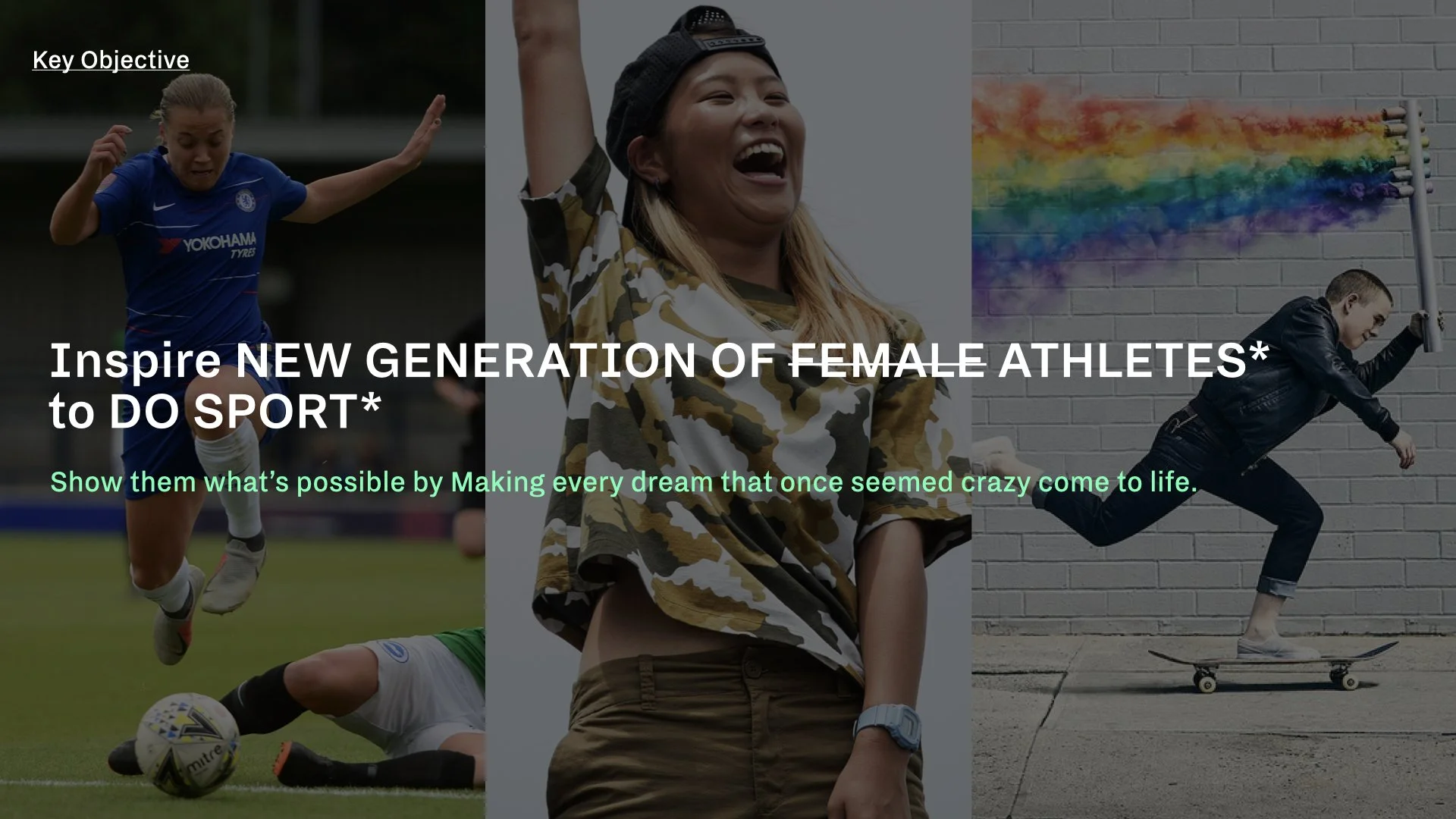 SU19 Brand Story Update_WBN IBA_V2.012.jpeg