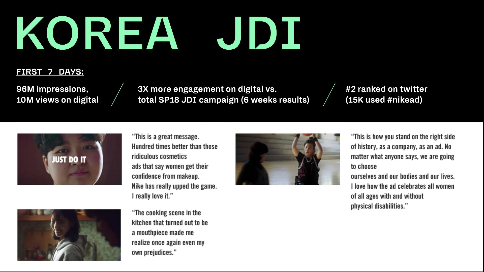 SU19 Brand Story Update_WBN IBA_V2.021.jpeg