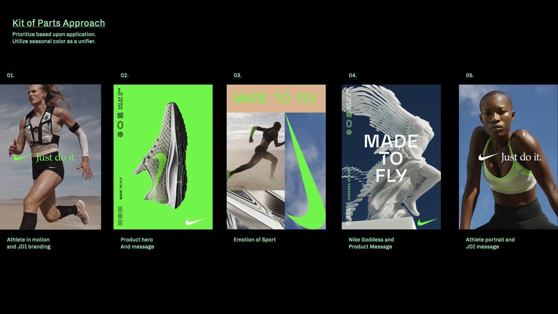 SU19 Brand Story Update_WBN IBA_V2.037.jpeg