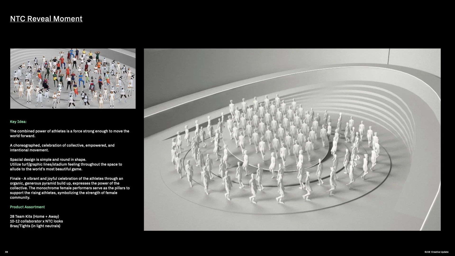 SU19 Brand Story Update_WBN IBA_V2.059.jpeg