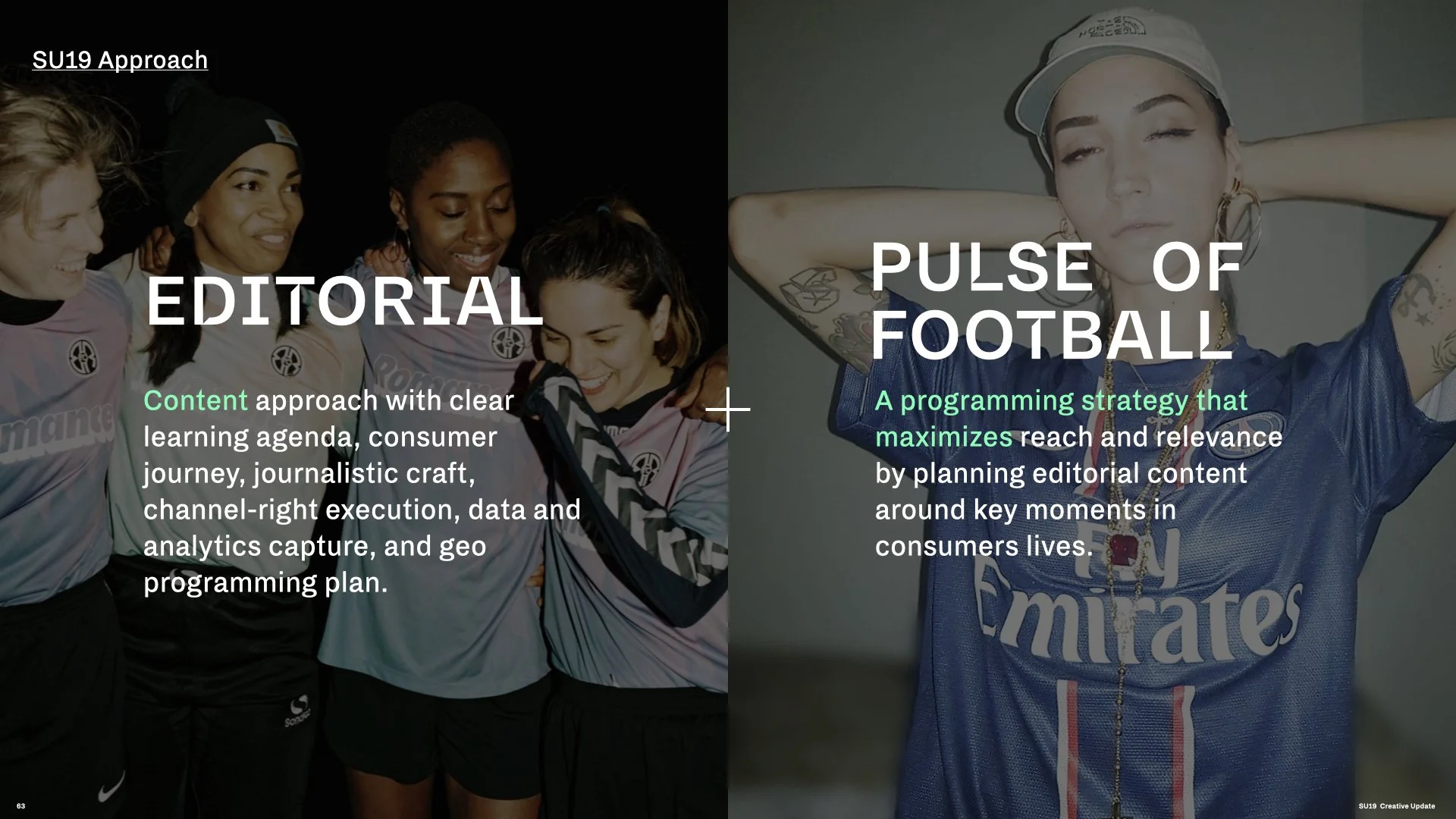 SU19 Brand Story Update_WBN IBA_V2.063.jpeg