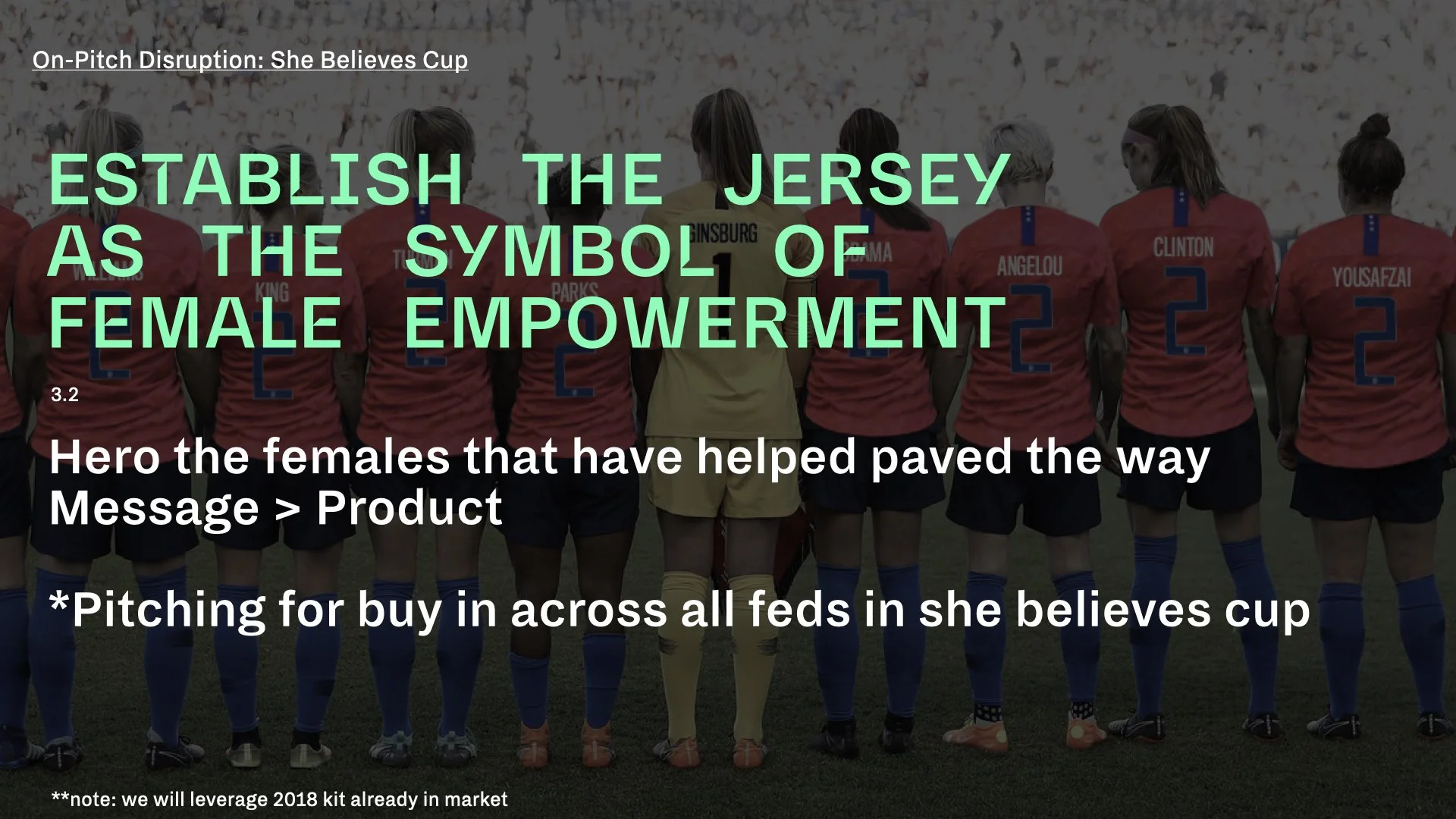 SU19 Brand Story Update_WBN IBA_V2.044.jpeg