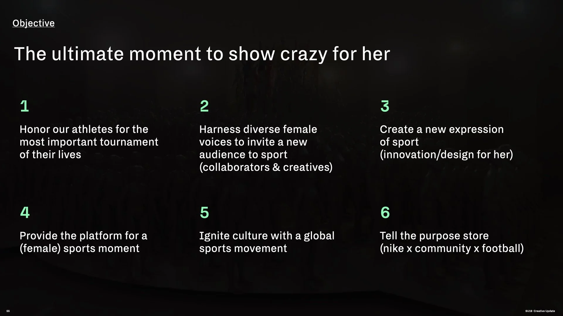 SU19 Brand Story Update_WBN IBA_V2.055.jpeg