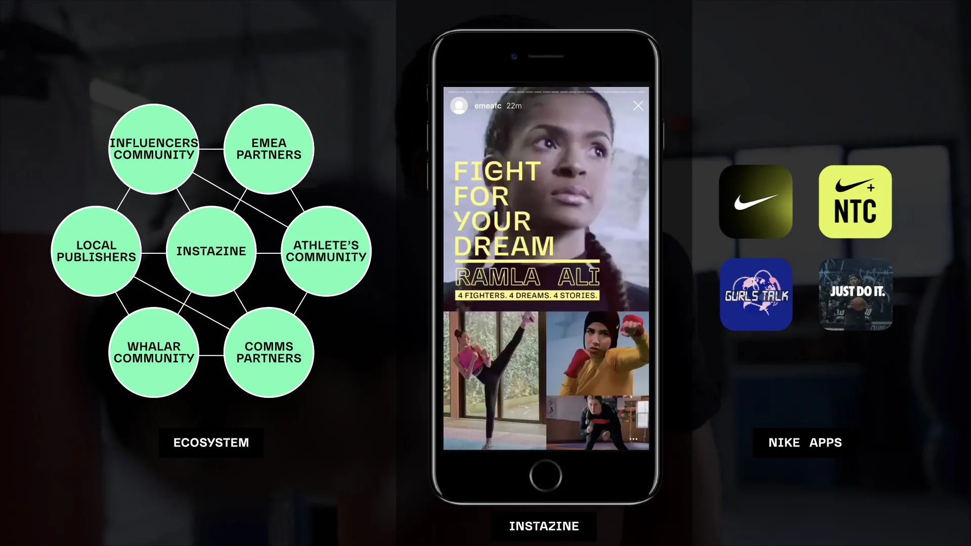 SU19 Brand Story Update_WBN IBA_V2.076.jpeg