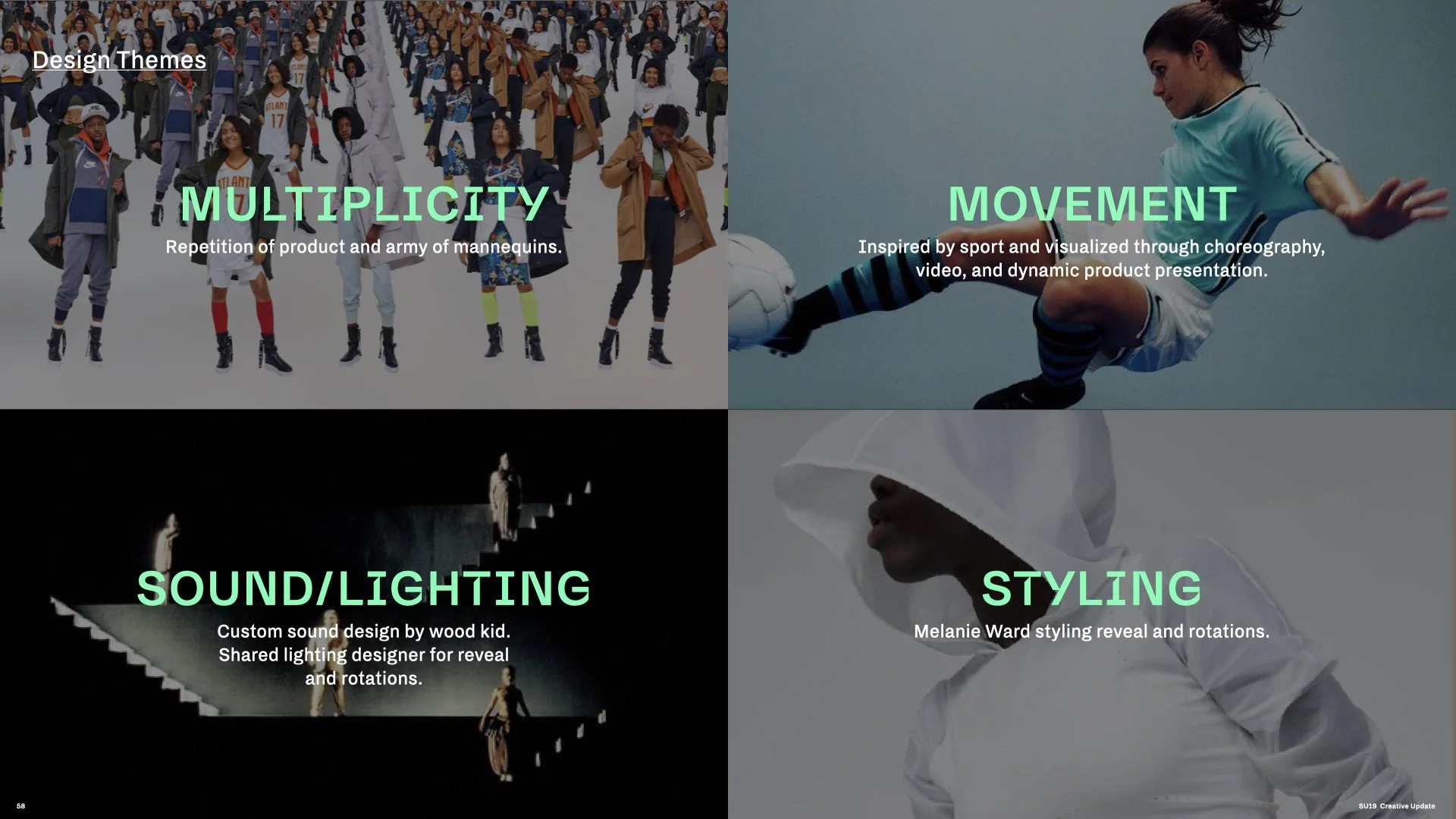 SU19 Brand Story Update_WBN IBA_V2.058.jpeg