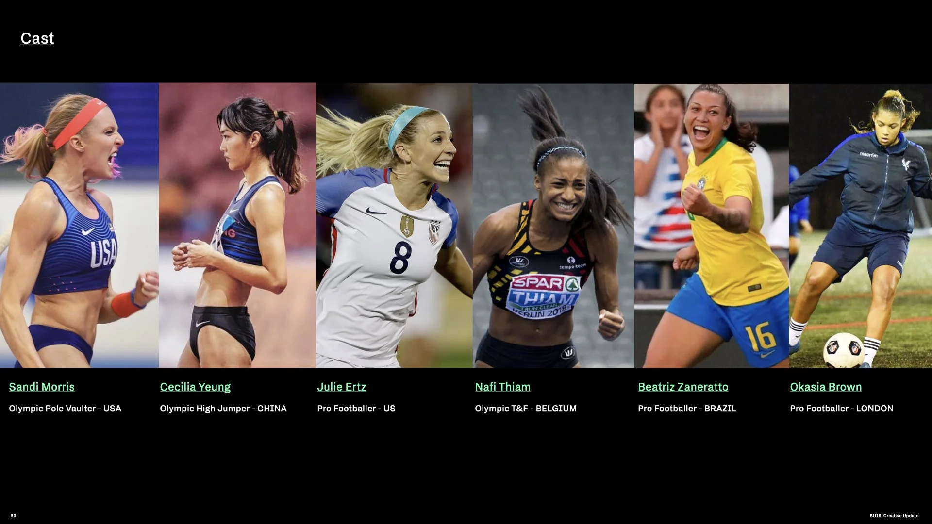 SU19 Brand Story Update_WBN IBA_V2.080.jpeg