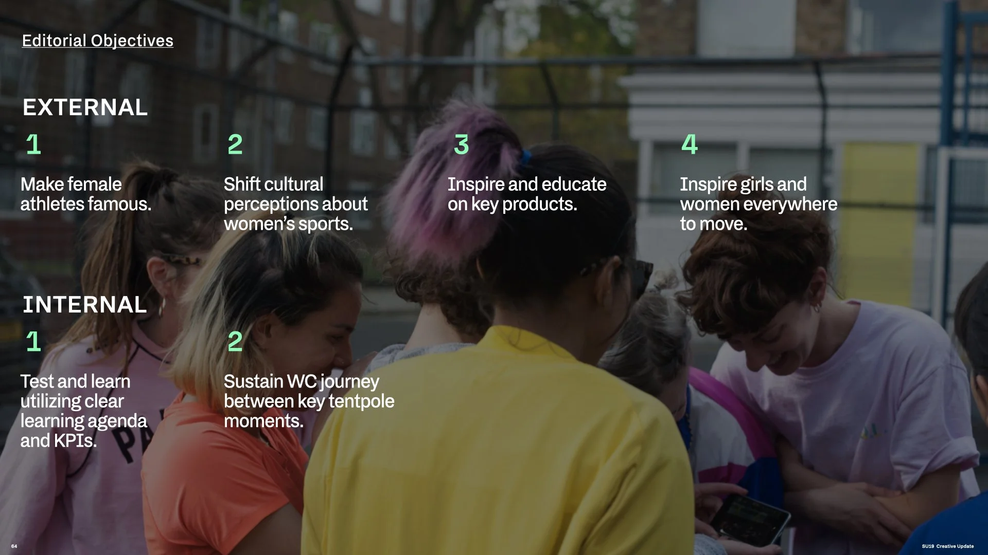 SU19 Brand Story Update_WBN IBA_V2.064.jpeg