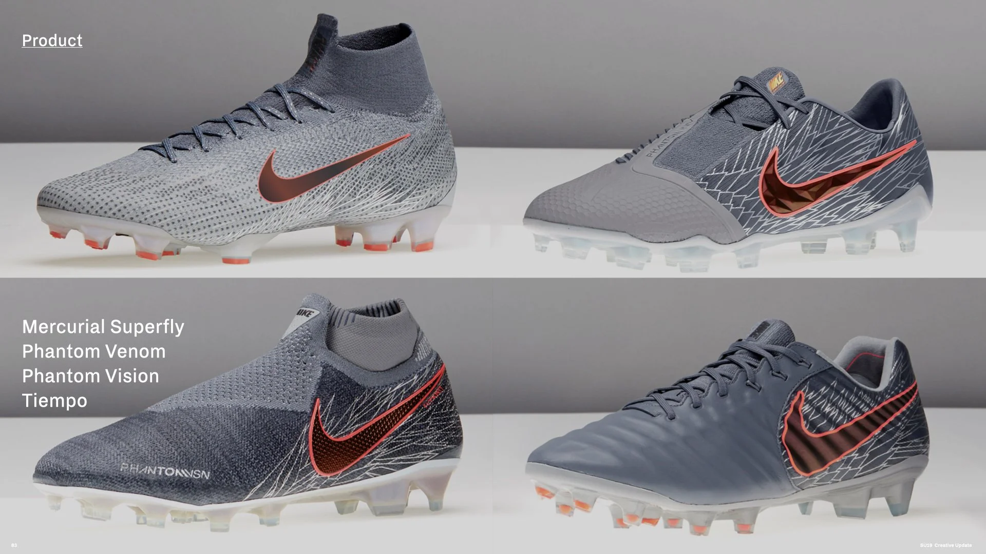 SU19 Brand Story Update_WBN IBA_V2.083.jpeg