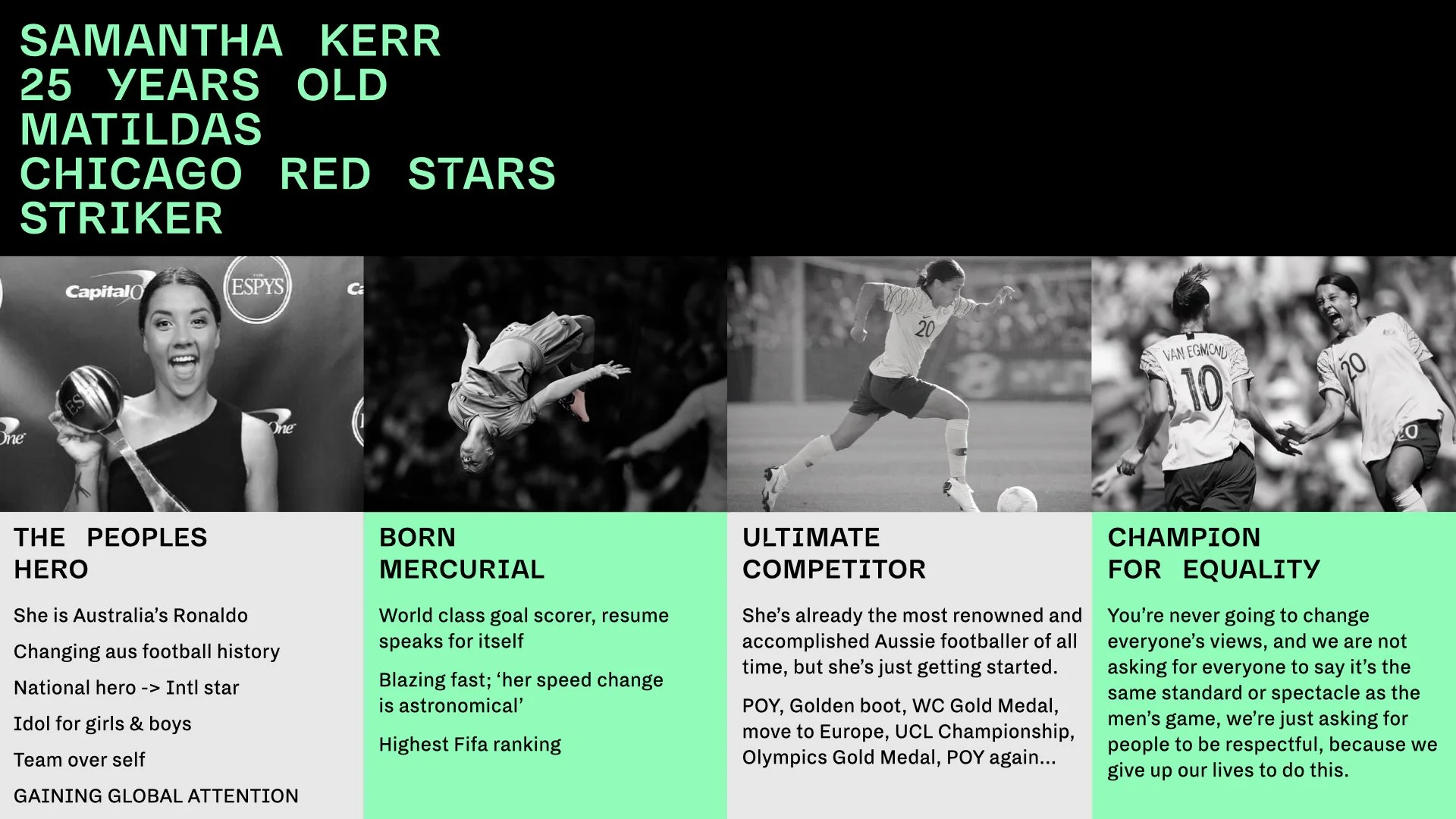 SU19 Brand Story Update_WBN IBA_V2.069.jpeg