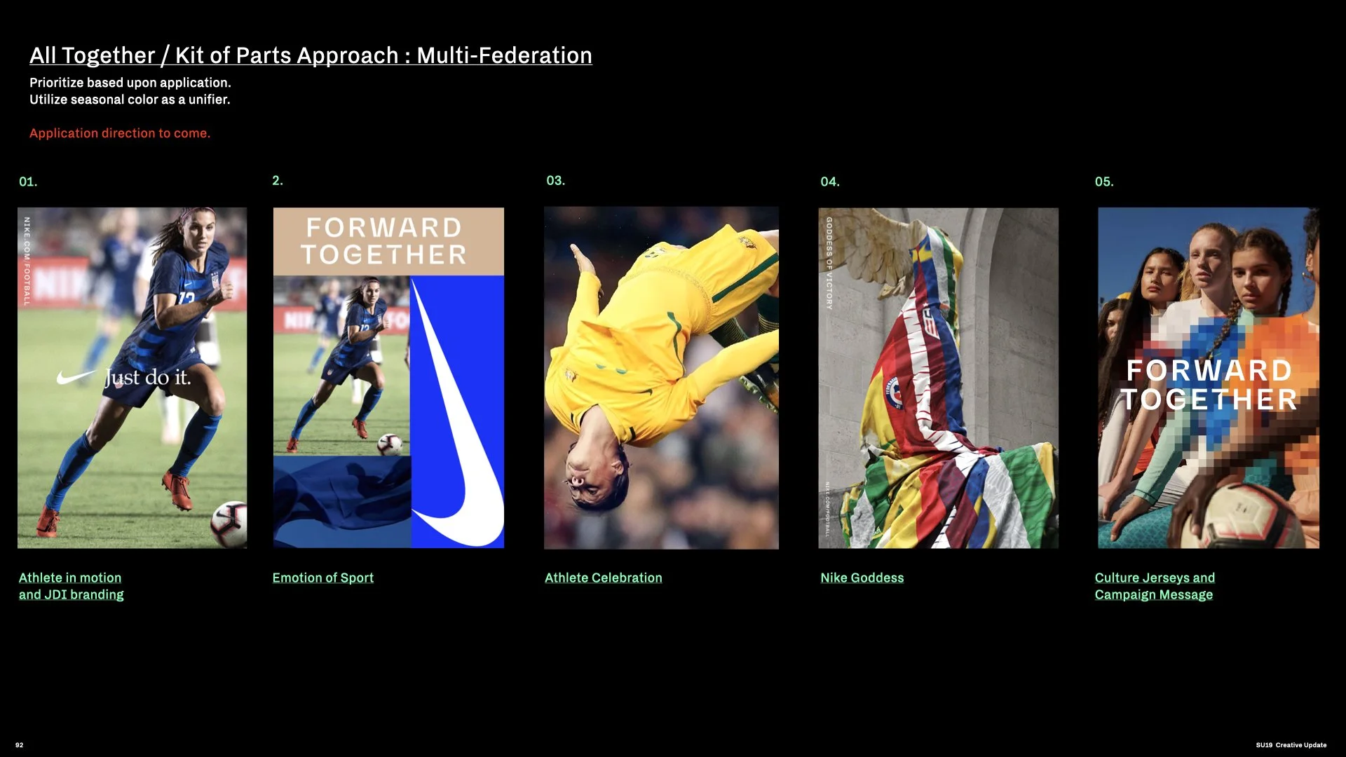 SU19 Brand Story Update_WBN IBA_V2.092.jpeg