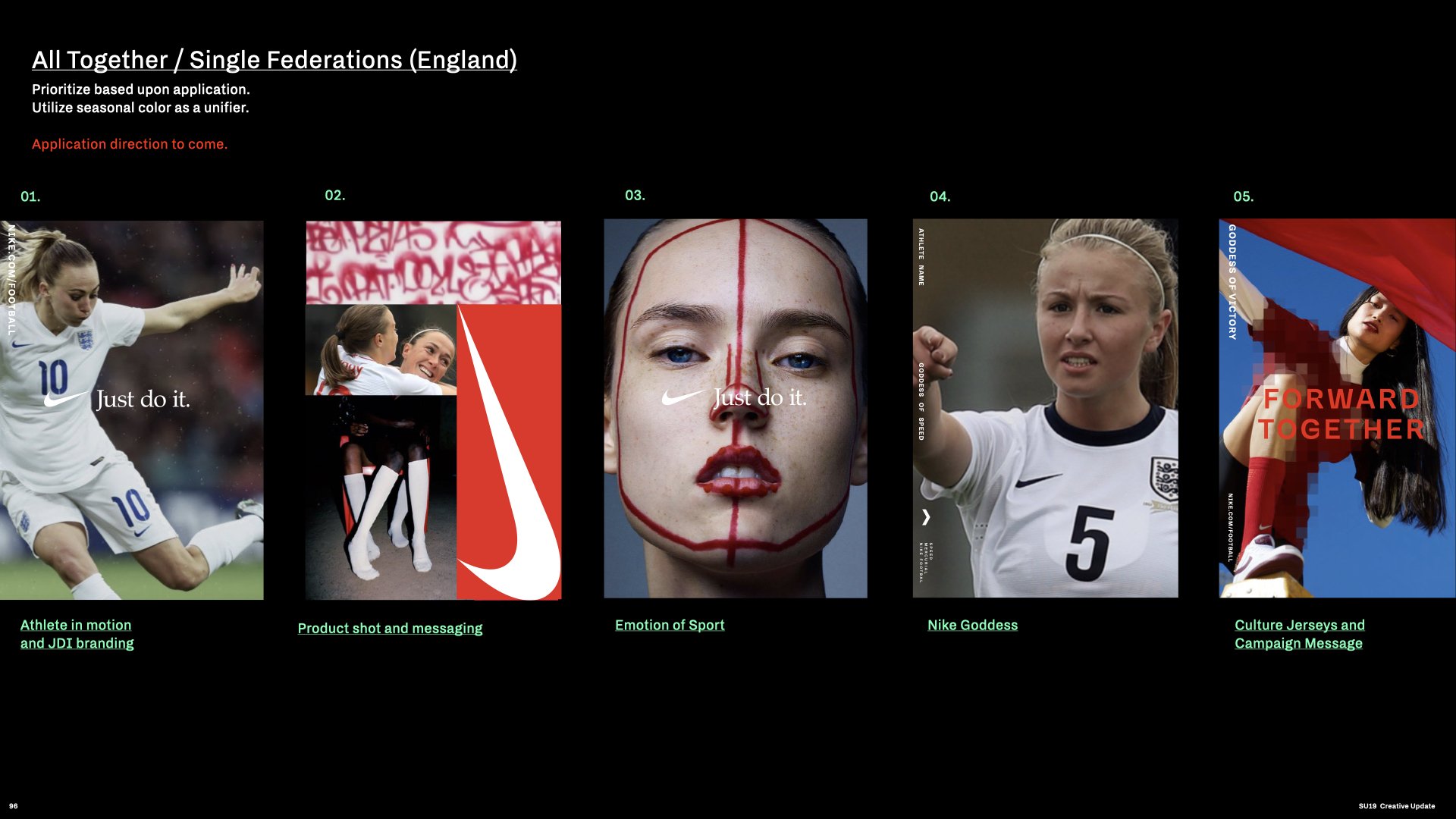 SU19 Brand Story Update_WBN IBA_V2.096.jpeg