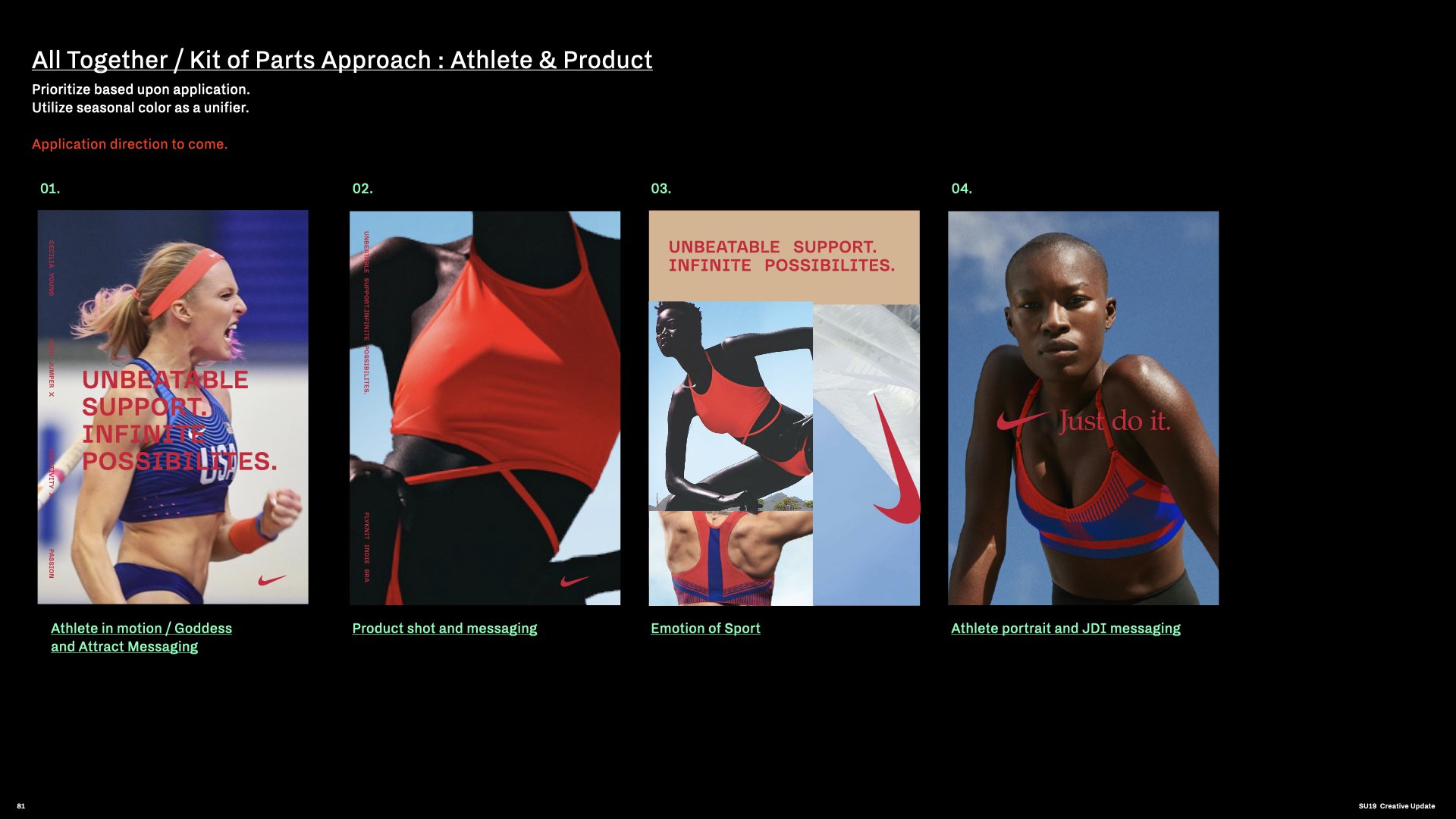 SU19 Brand Story Update_WBN IBA_V2.081.jpeg