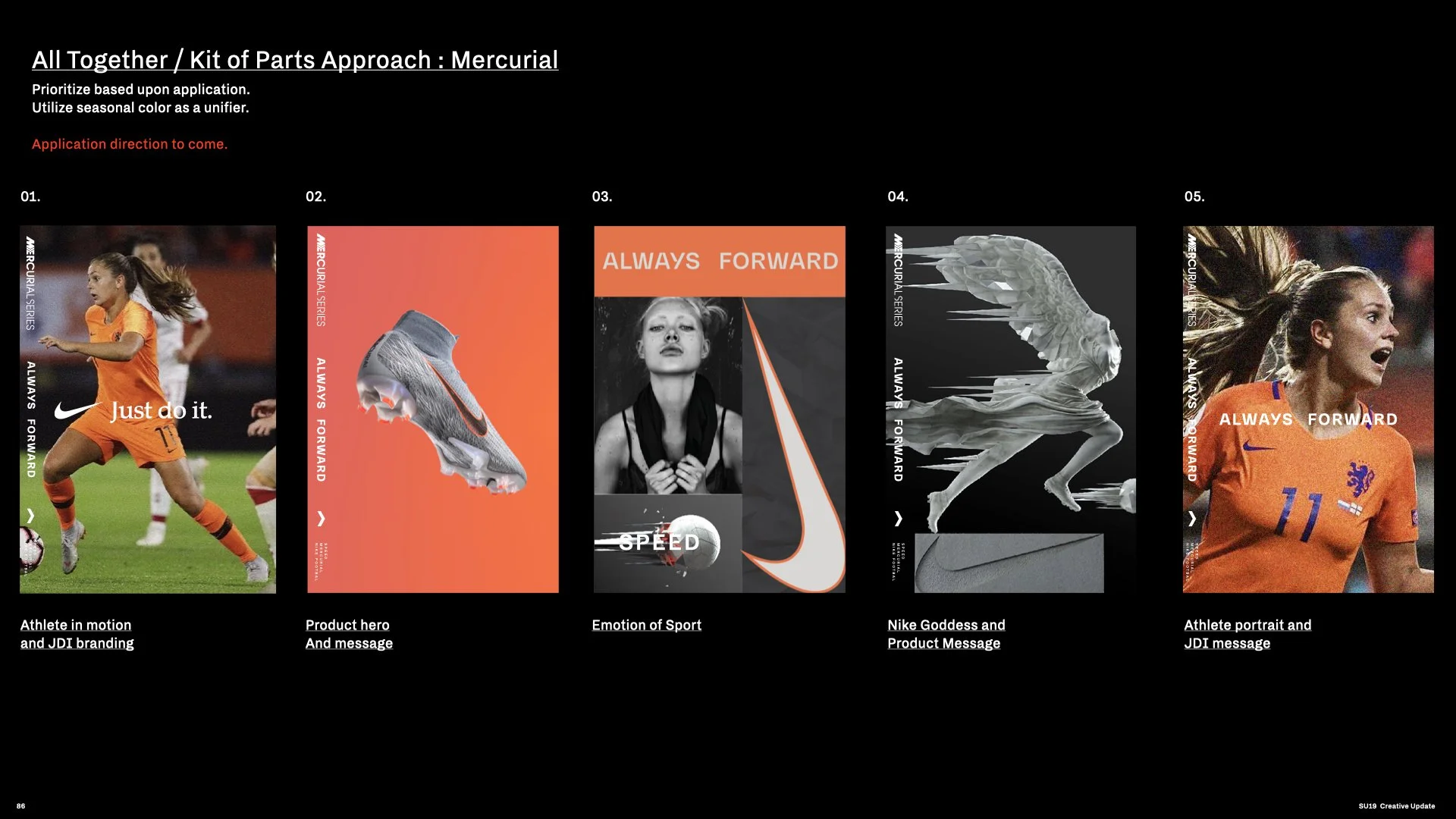 SU19 Brand Story Update_WBN IBA_V2.086.jpeg