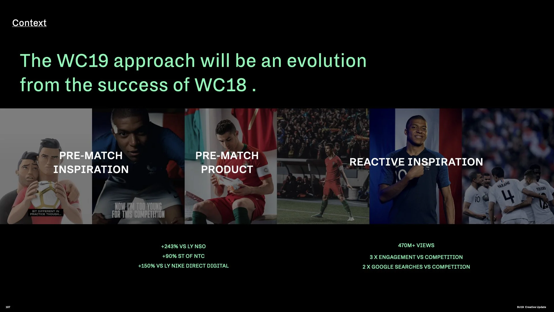 SU19 Brand Story Update_WBN IBA_V2.107.jpeg