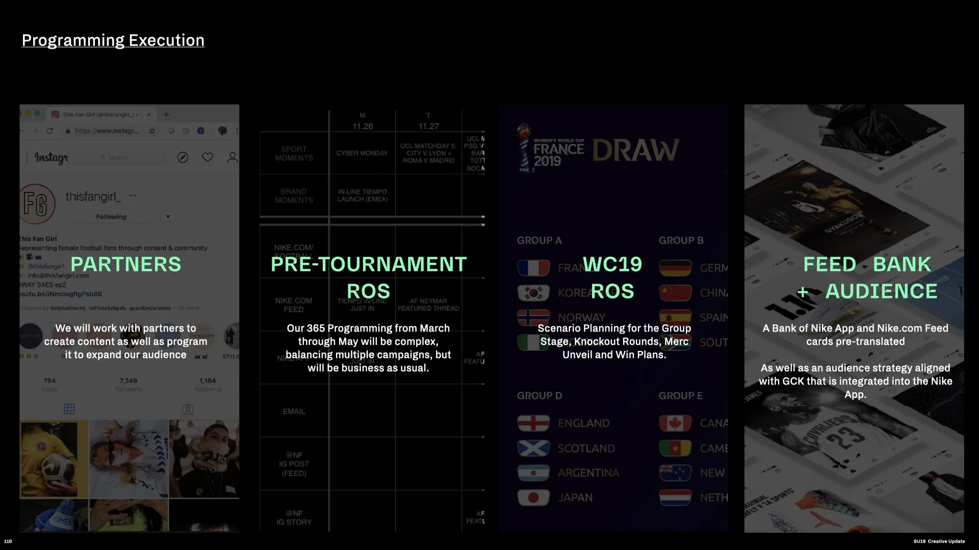 SU19 Brand Story Update_WBN IBA_V2.110.jpeg