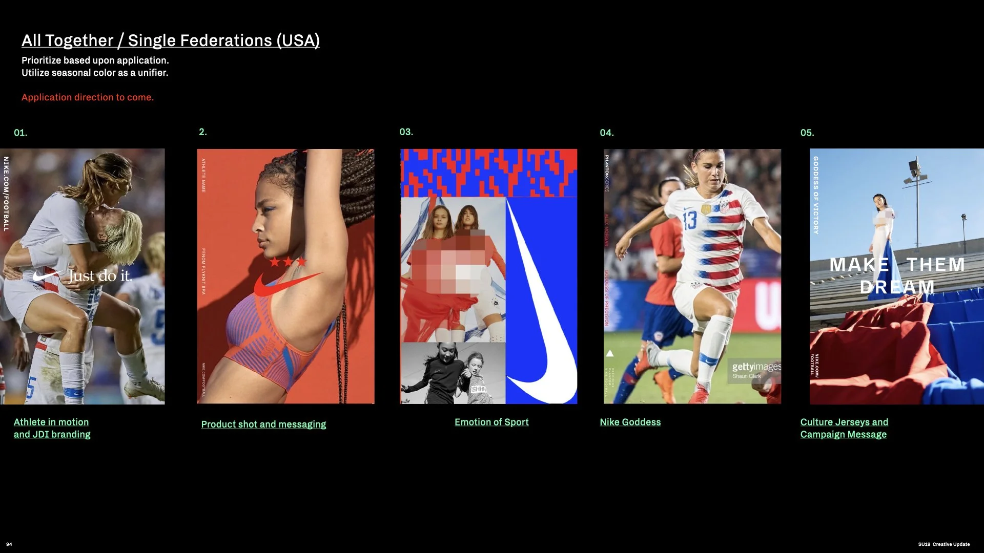 SU19 Brand Story Update_WBN IBA_V2.094.jpeg