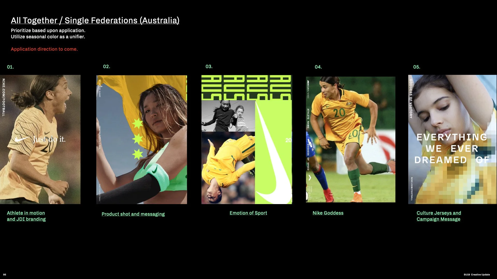 SU19 Brand Story Update_WBN IBA_V2.095.jpeg