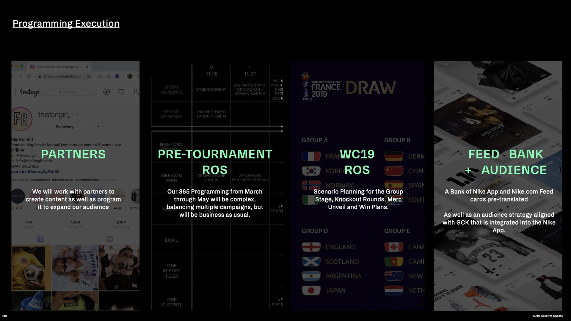 SU19 Brand Story Update_WBN IBA_V2.110.jpeg