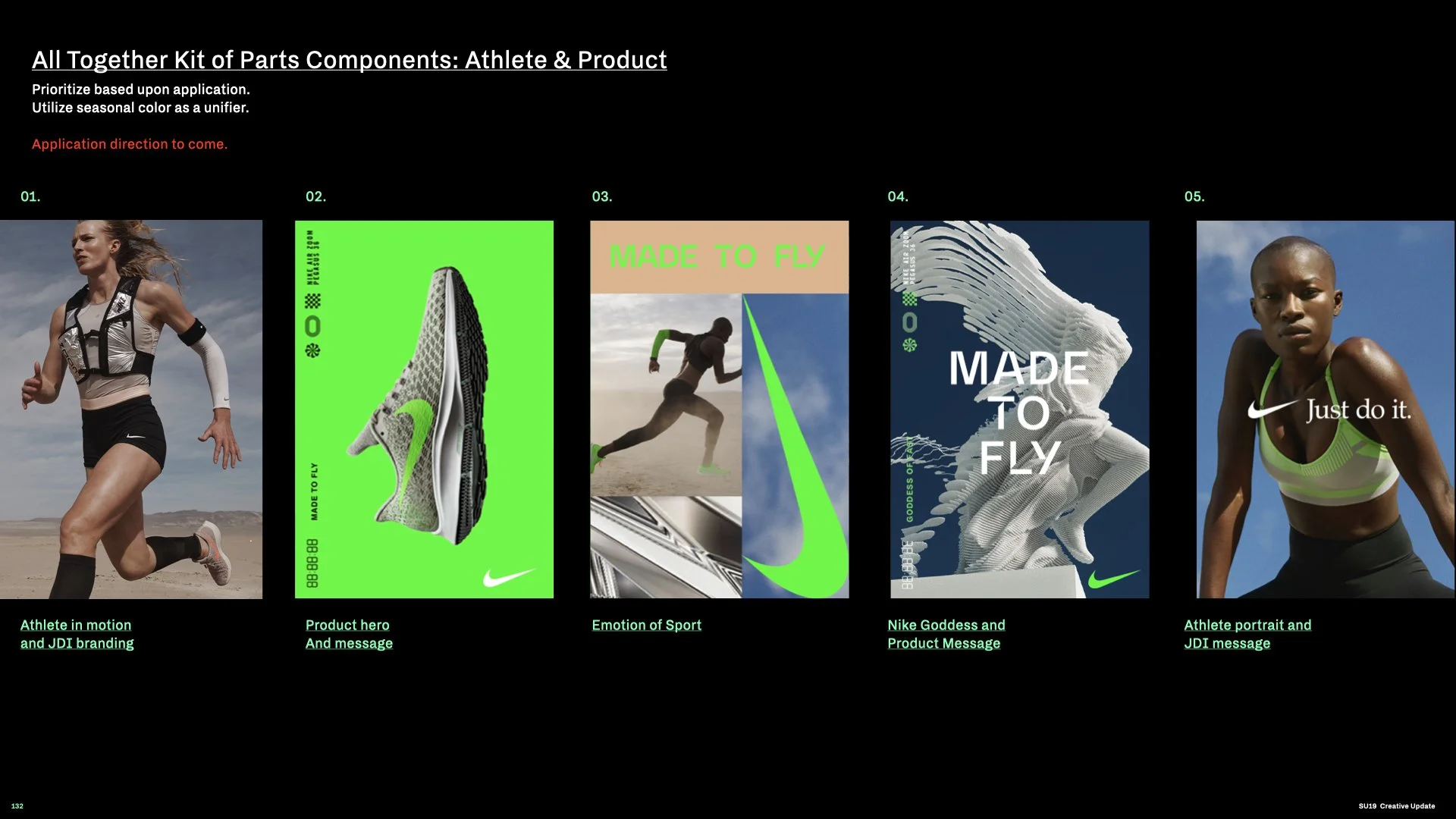 SU19 Brand Story Update_WBN IBA_V2.132.jpeg