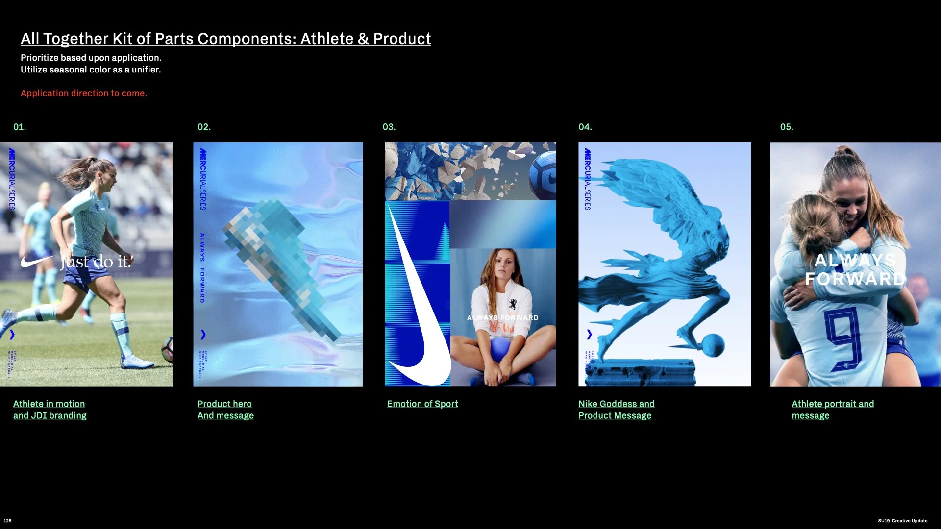 SU19 Brand Story Update_WBN IBA_V2.128.jpeg