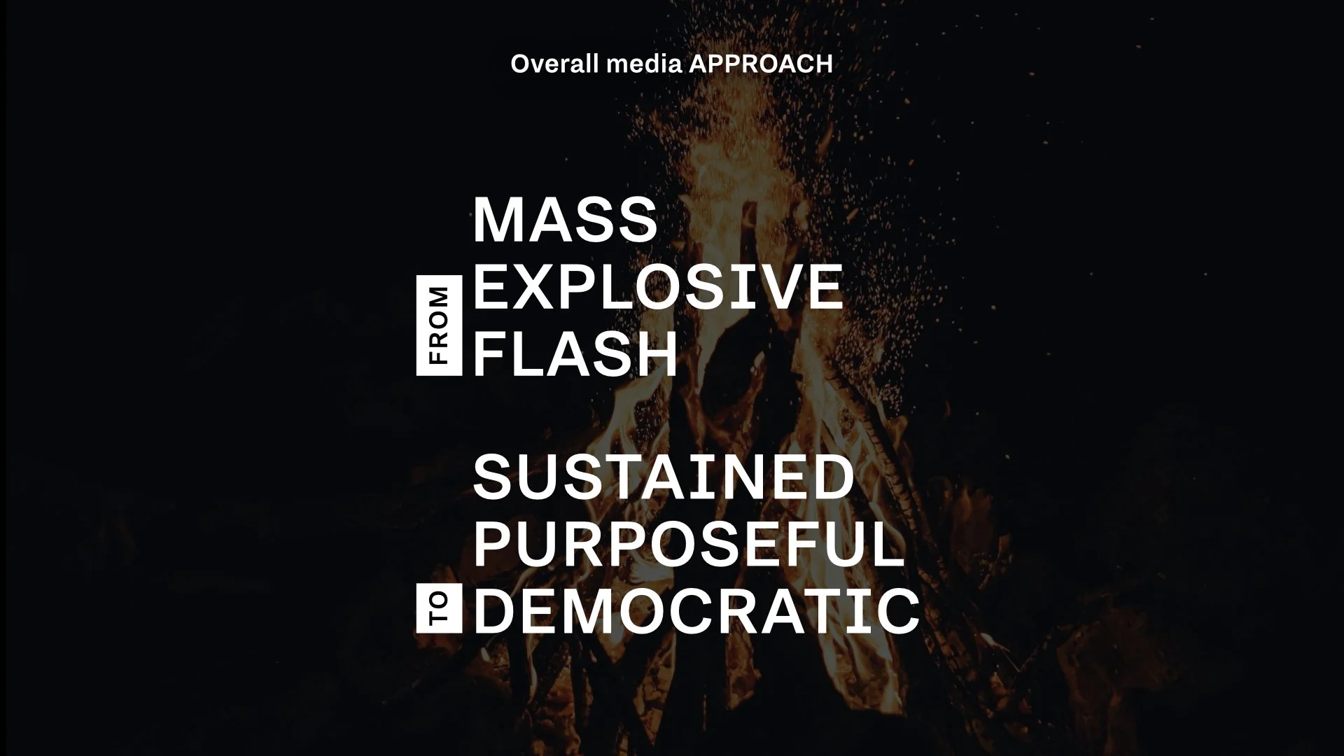 SU19 Brand Story Update_WBN IBA_V2.136.jpeg