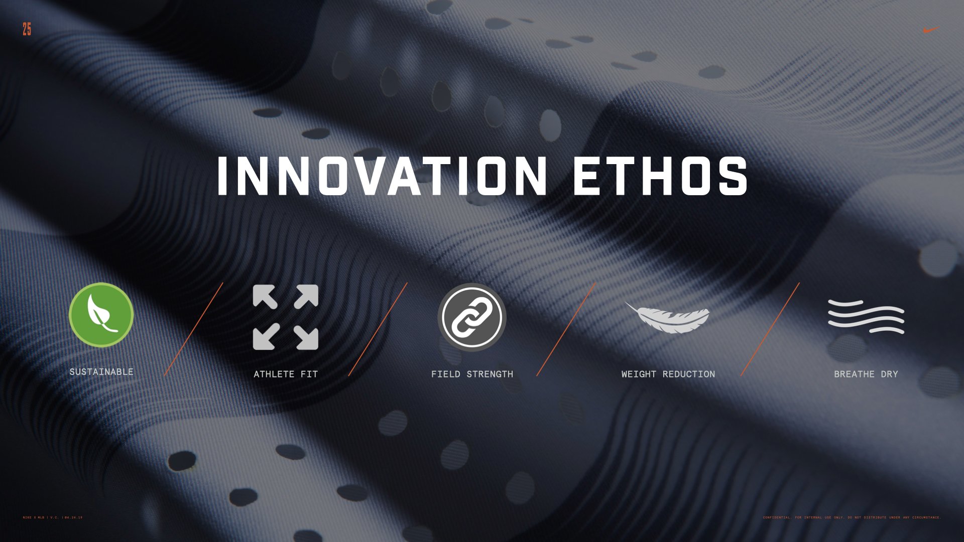 Nike x MLB Strategy v27.025.jpeg