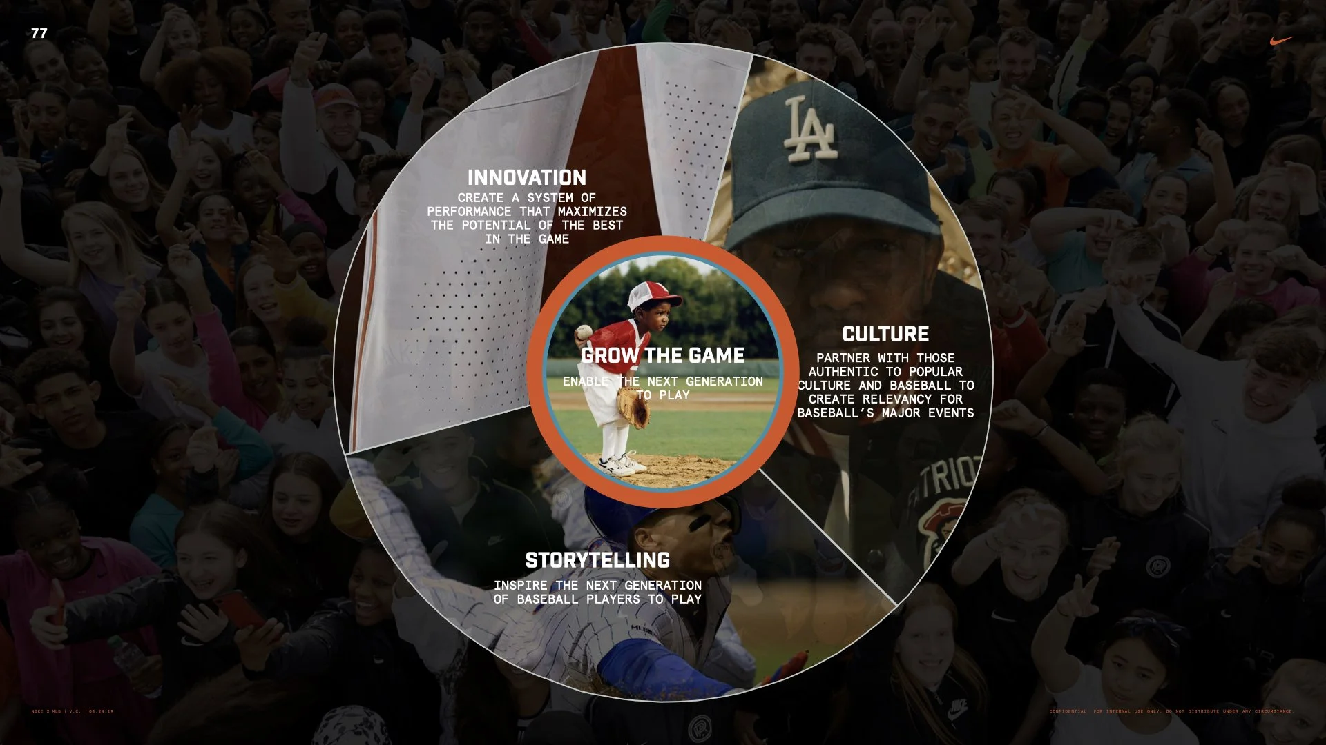 Nike x MLB Strategy v27.077.jpeg