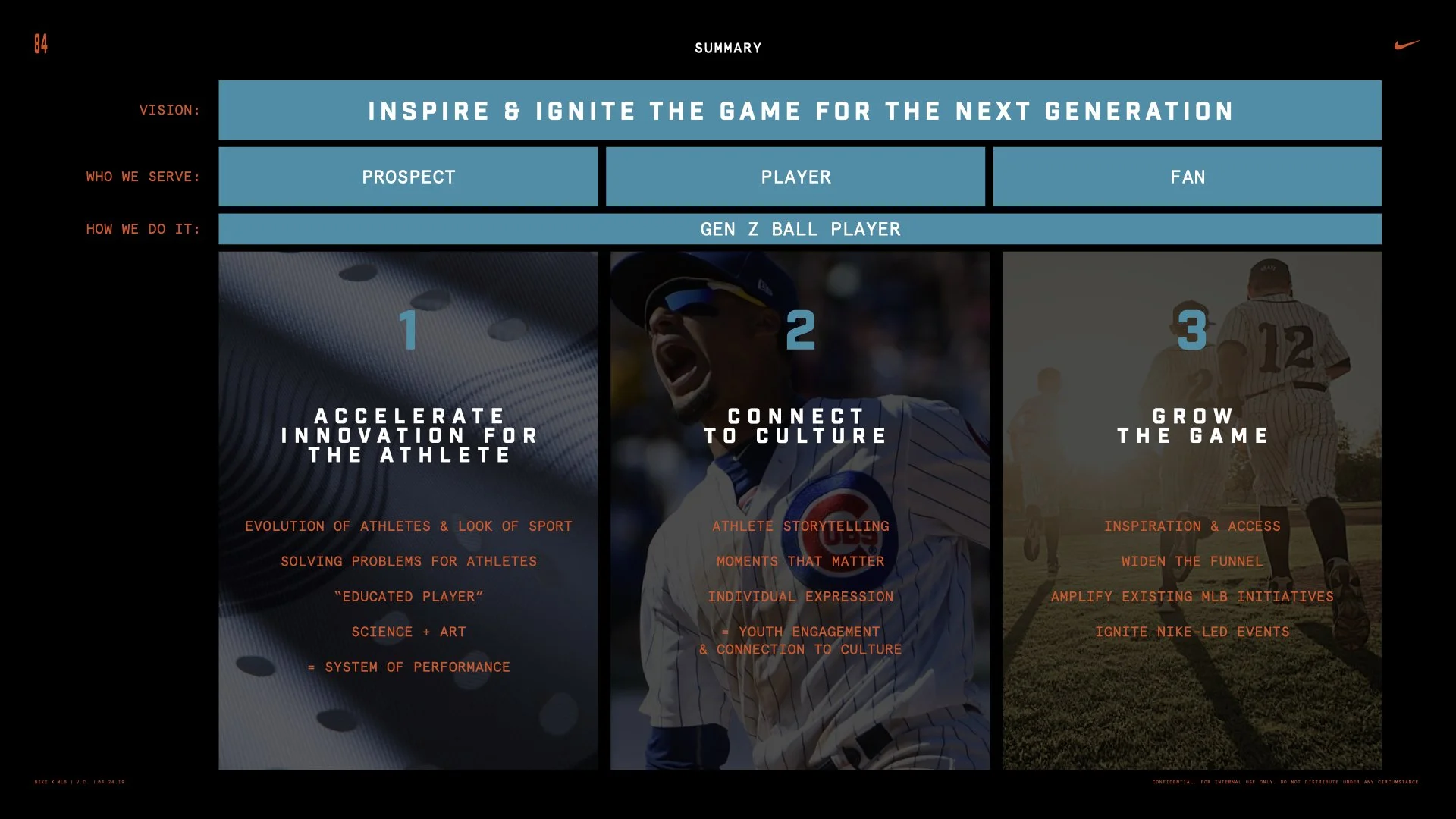 Nike x MLB Strategy v27.084.jpeg