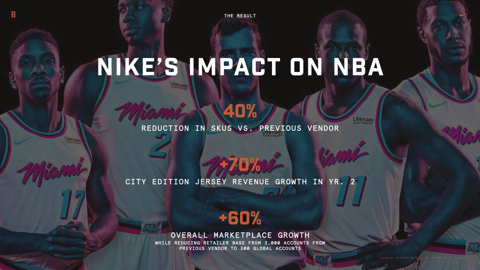 Nike x MLB Strategy v27.088.jpeg