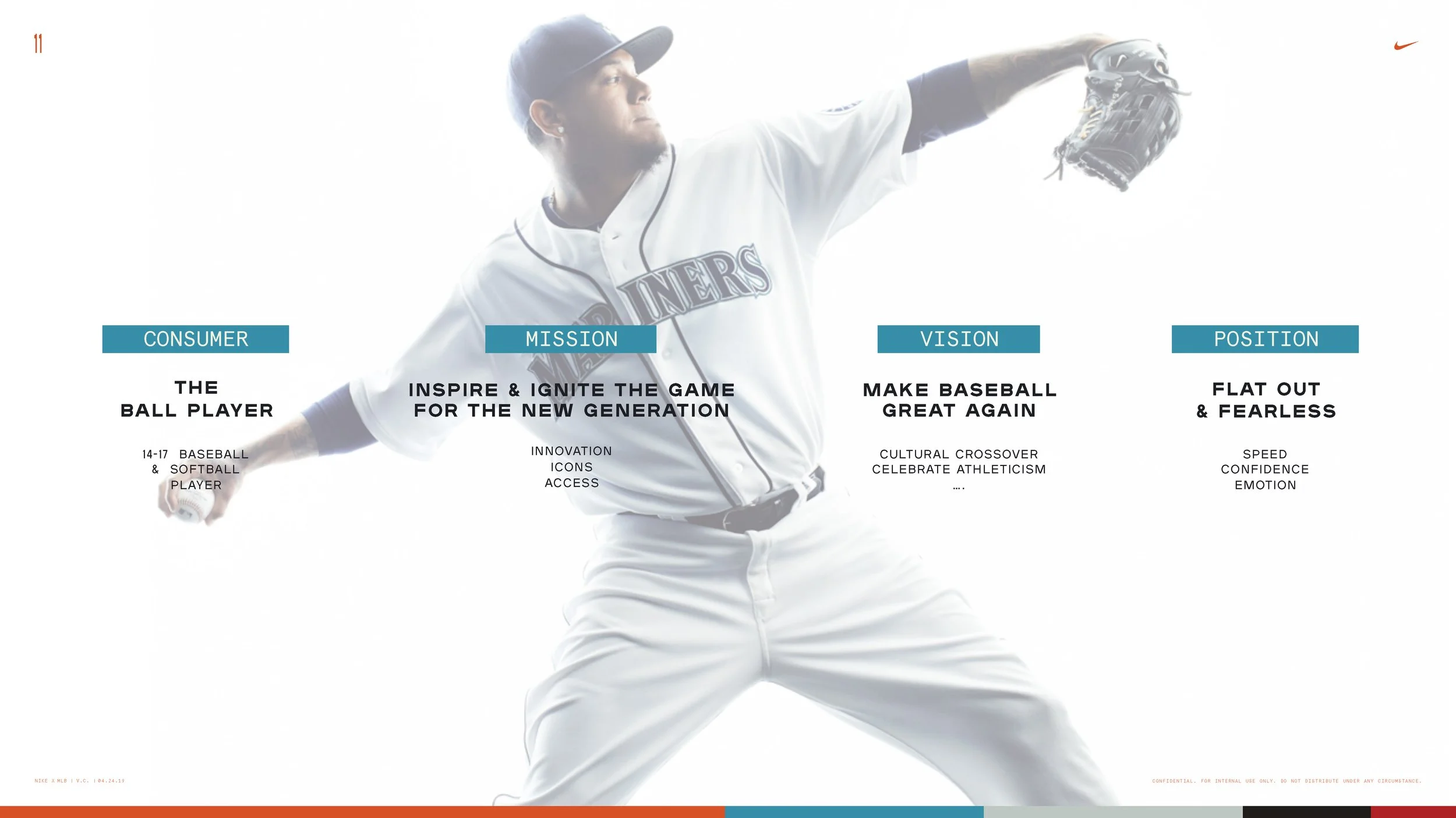 Nike x MLB Strategy_BD2_Page_10.jpg