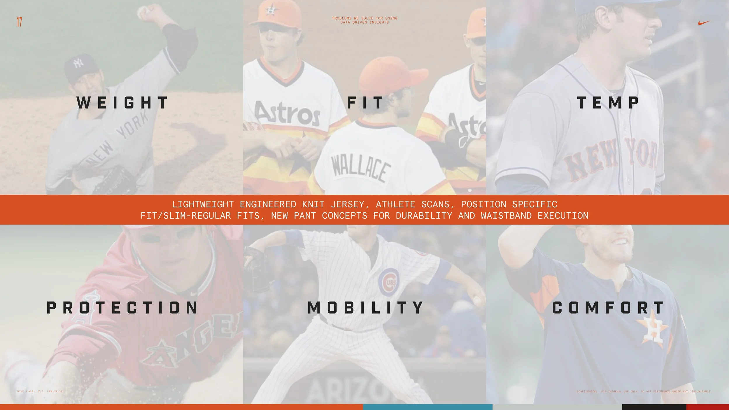 Nike x MLB Strategy_BD2_Page_16.jpg