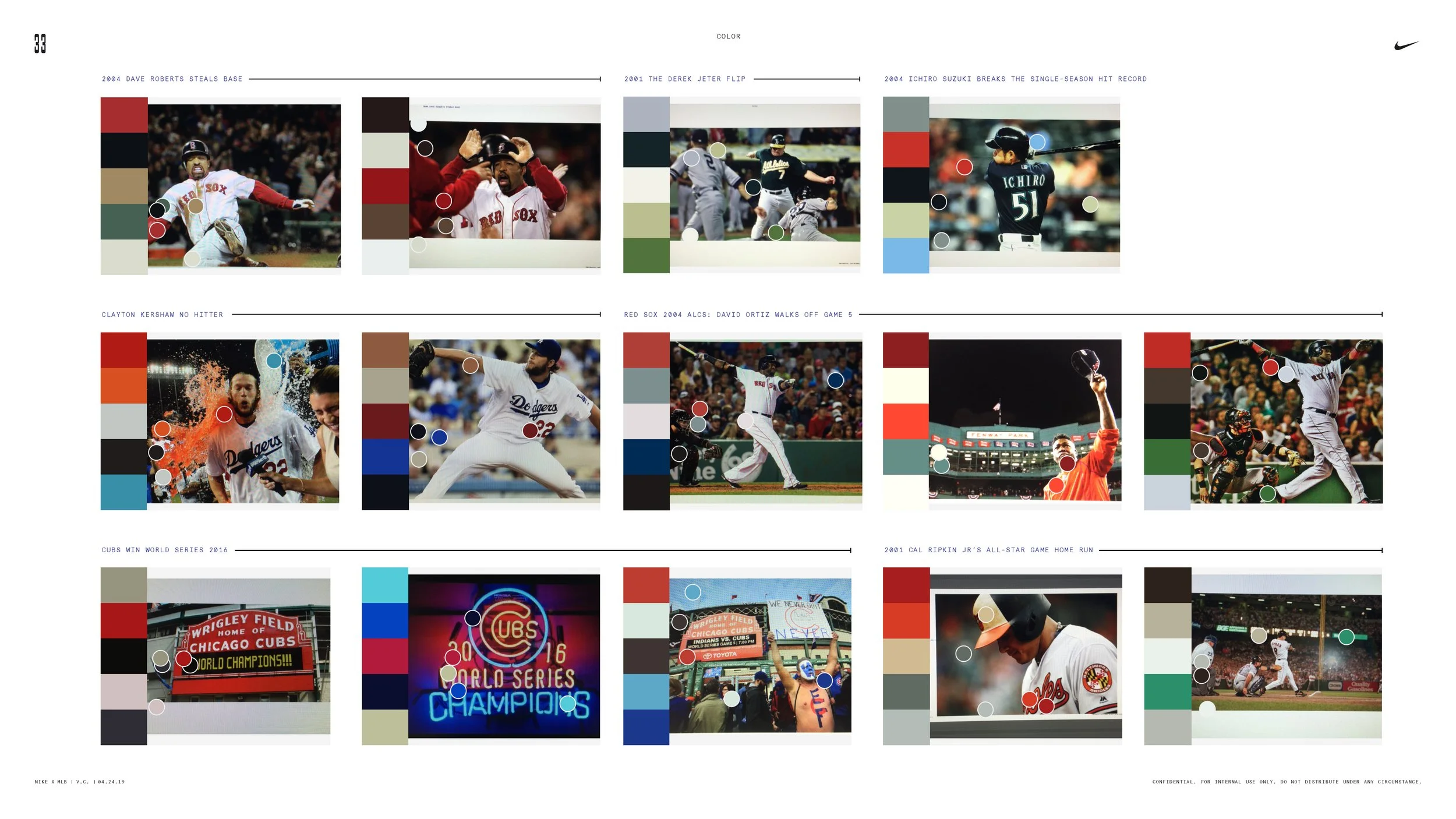 Nike x MLB Strategy_BD2_Page_29.jpg