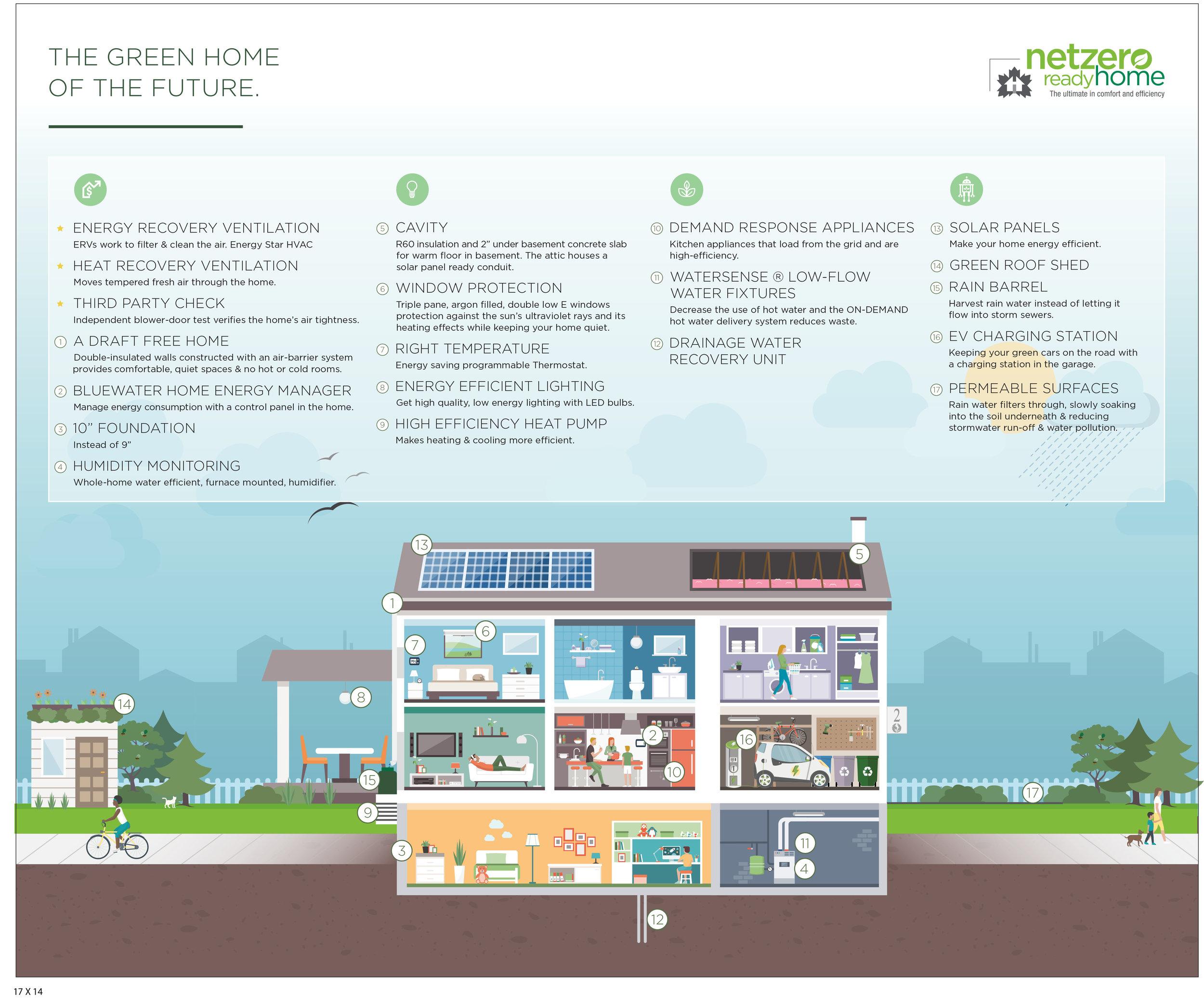 Acorn_Corp_GreenHandout_073118 9LR-2.jpg