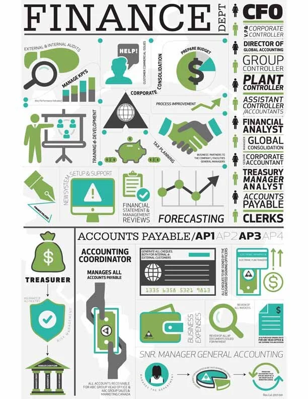 Finance Infographic.jpg