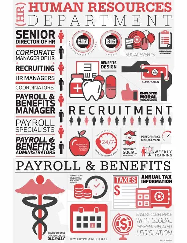 HR Infographic.jpg