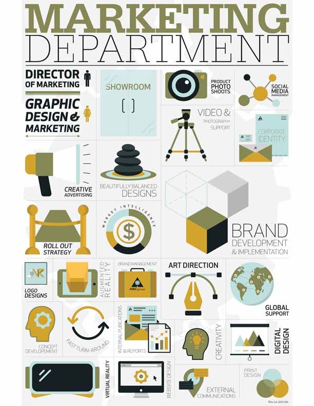 MARKETING Infographic.jpg
